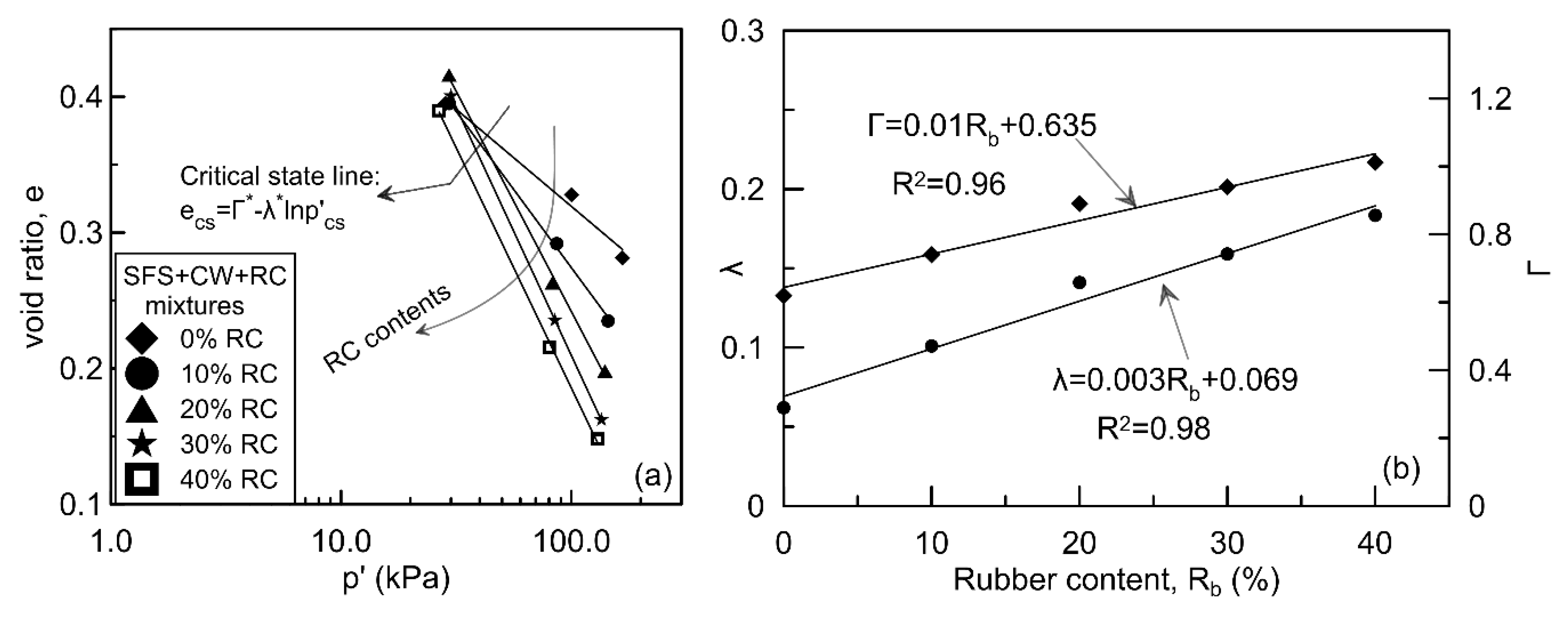 Geosciences 09 00030 g005