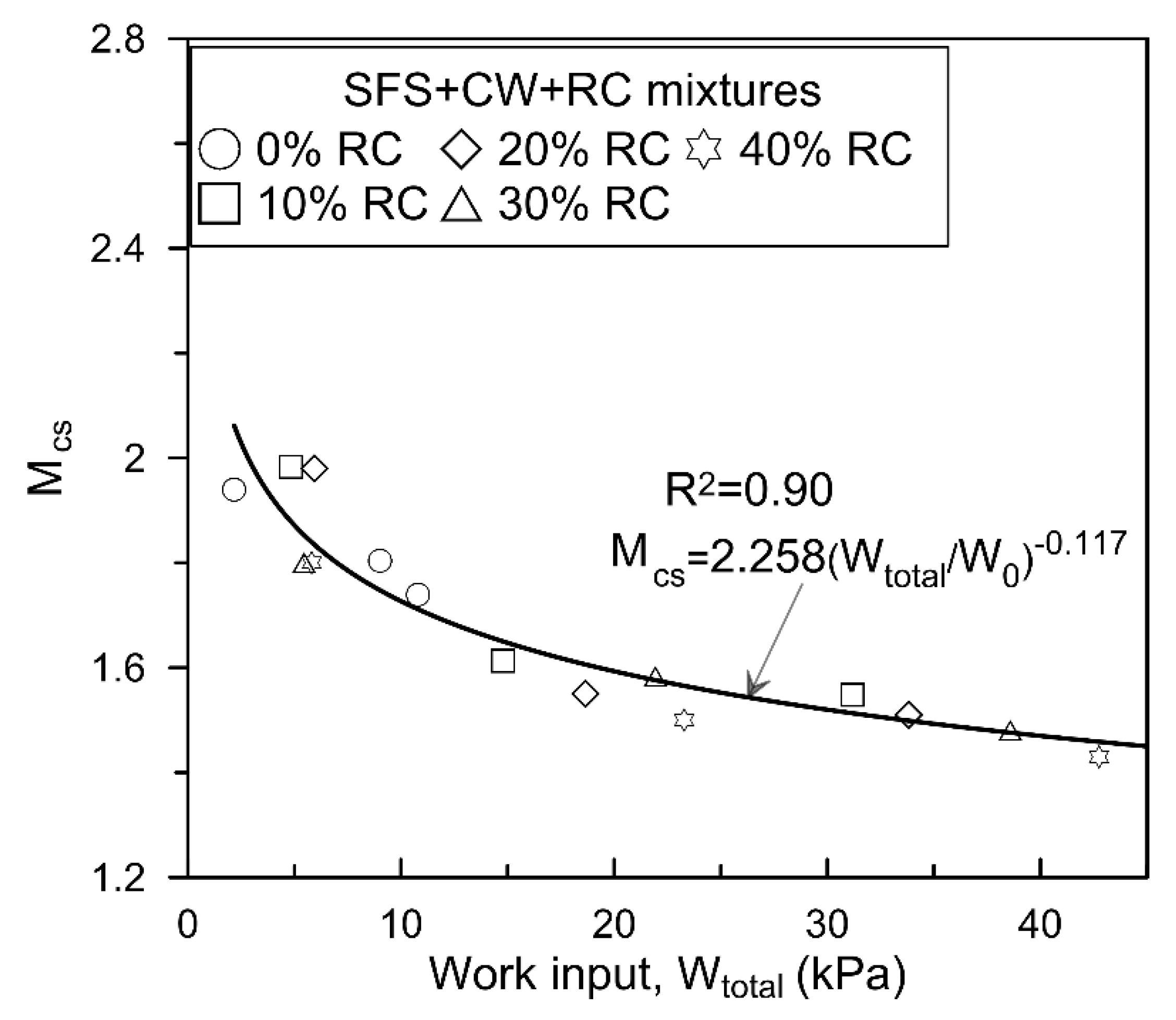 Geosciences 09 00030 g006