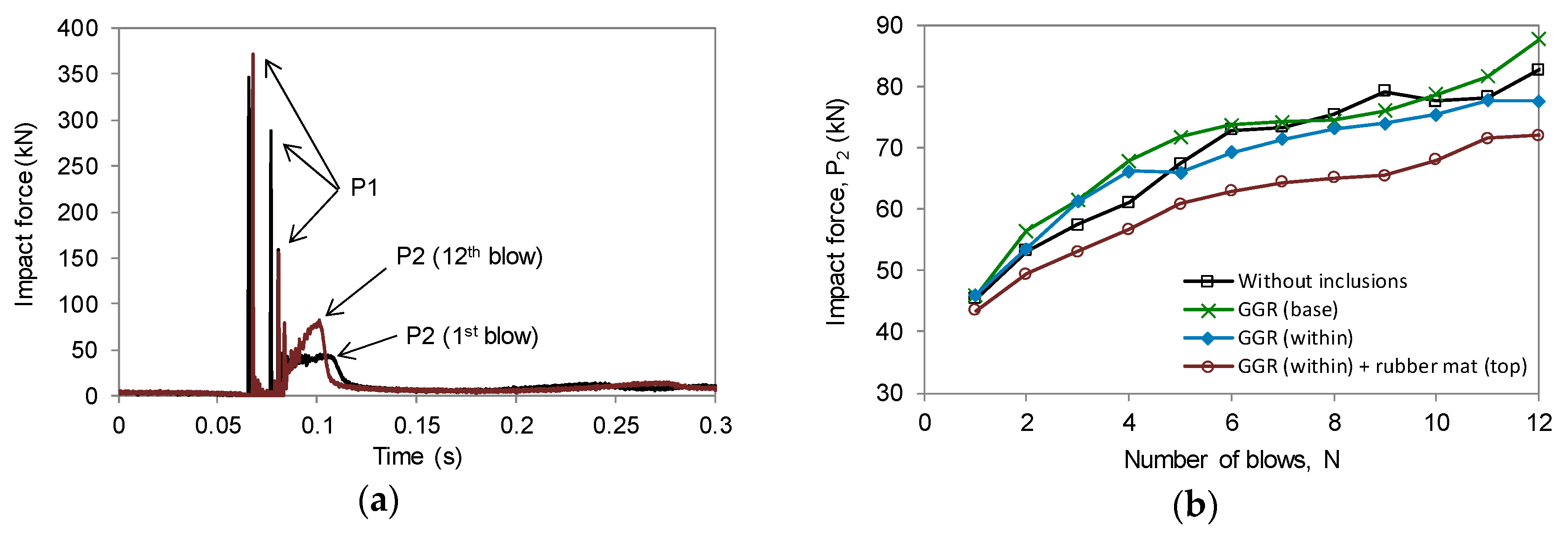 Geosciences 09 00030 g008