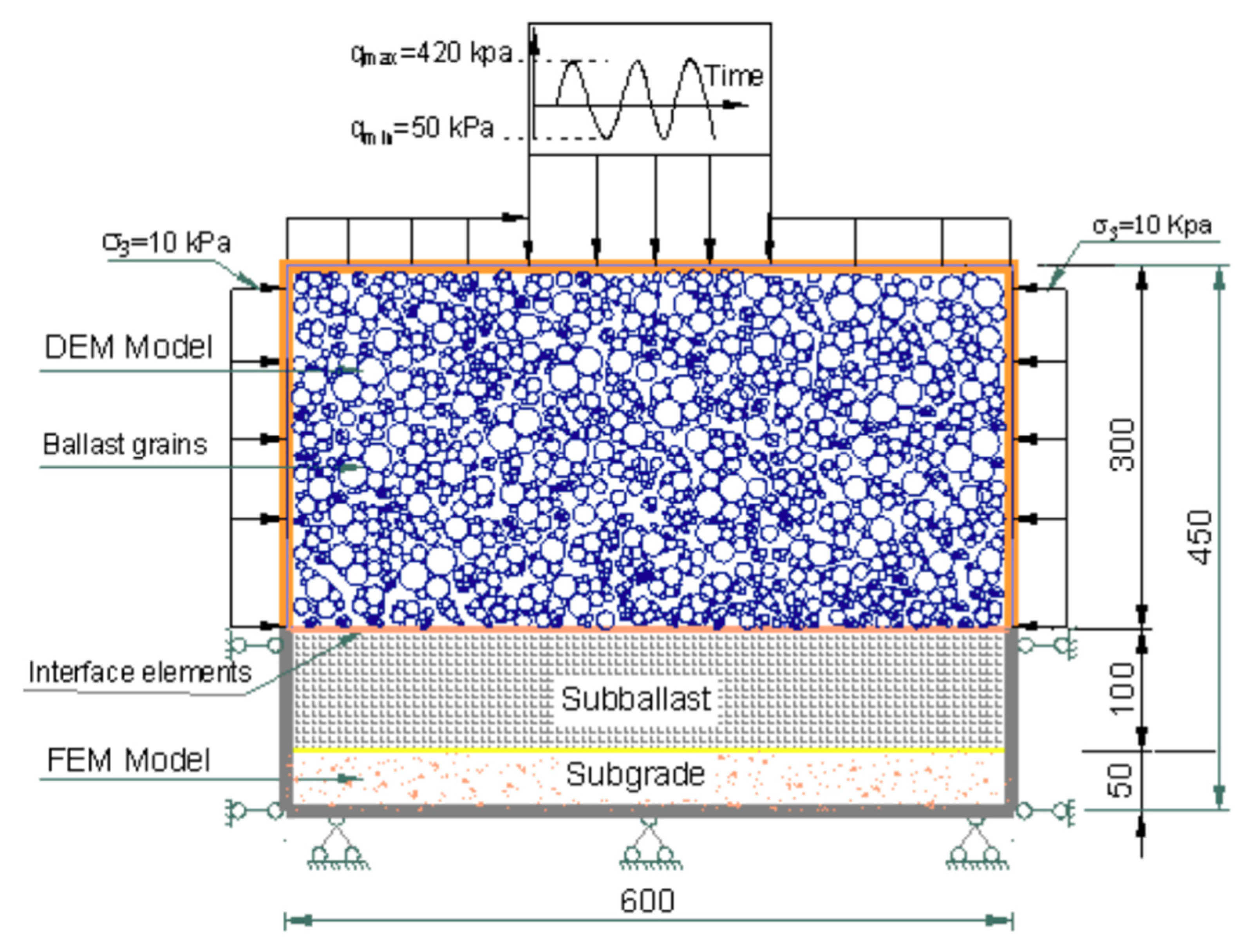 Geosciences 09 00030 g016