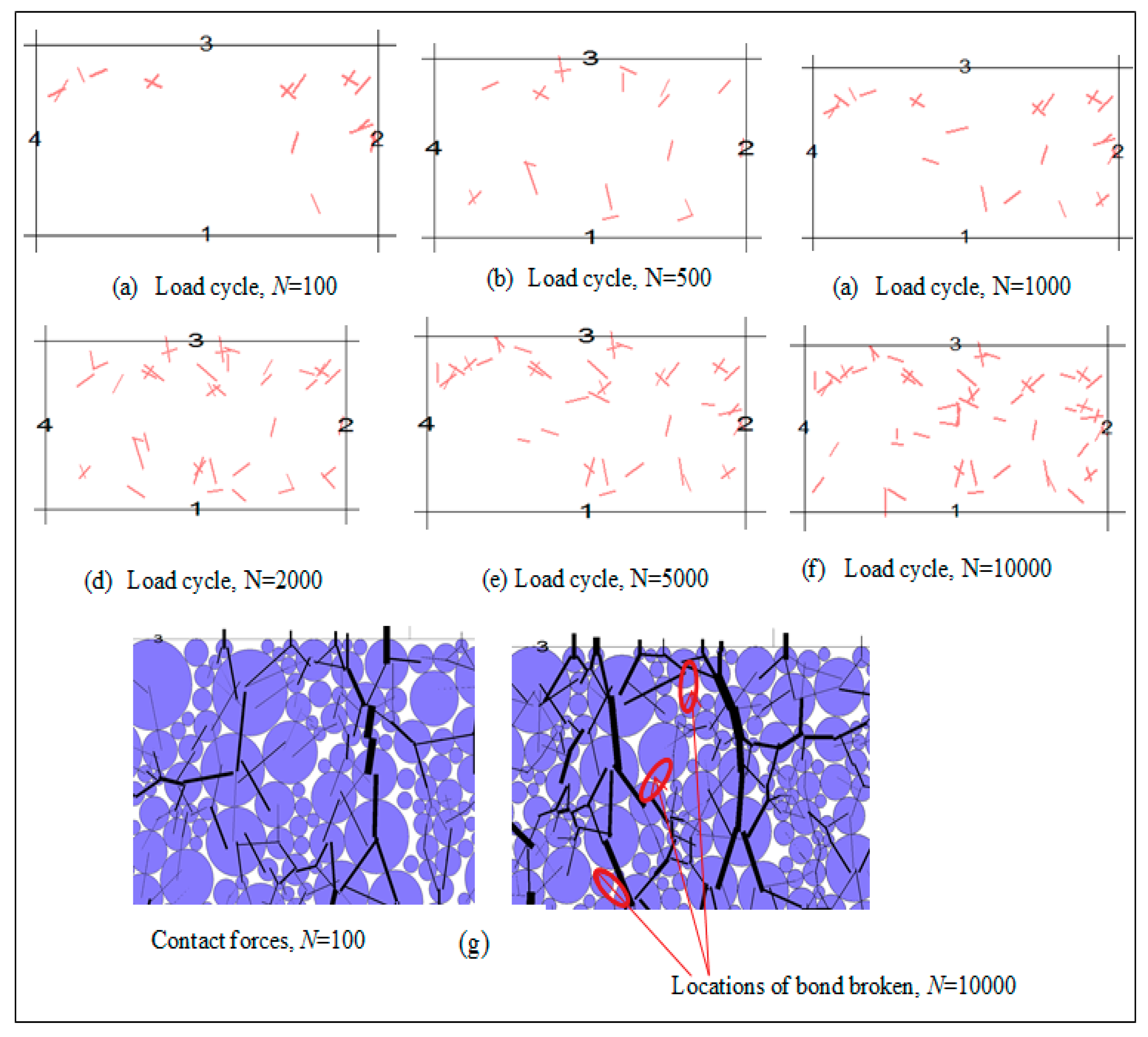 Geosciences 09 00030 g018