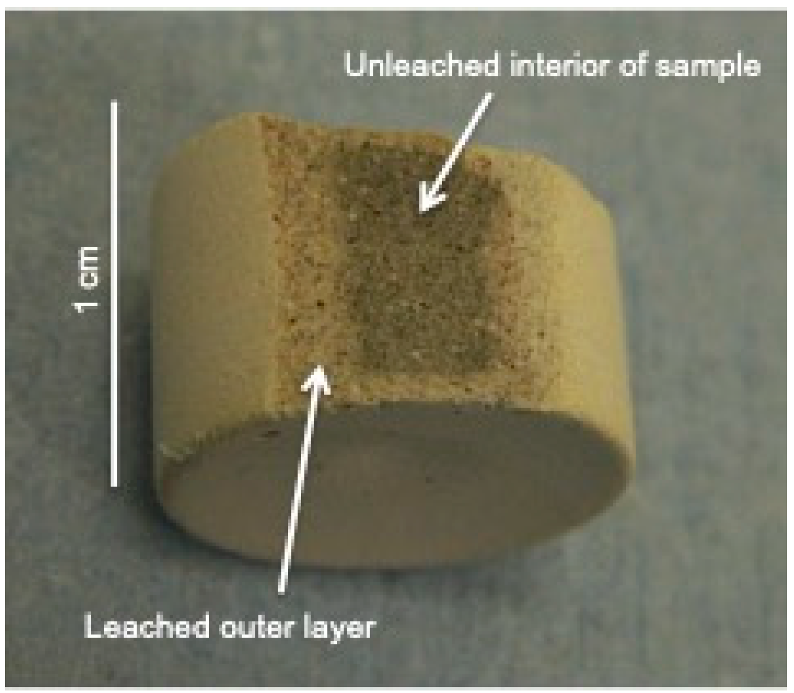 Geosciences 09 00031 g001