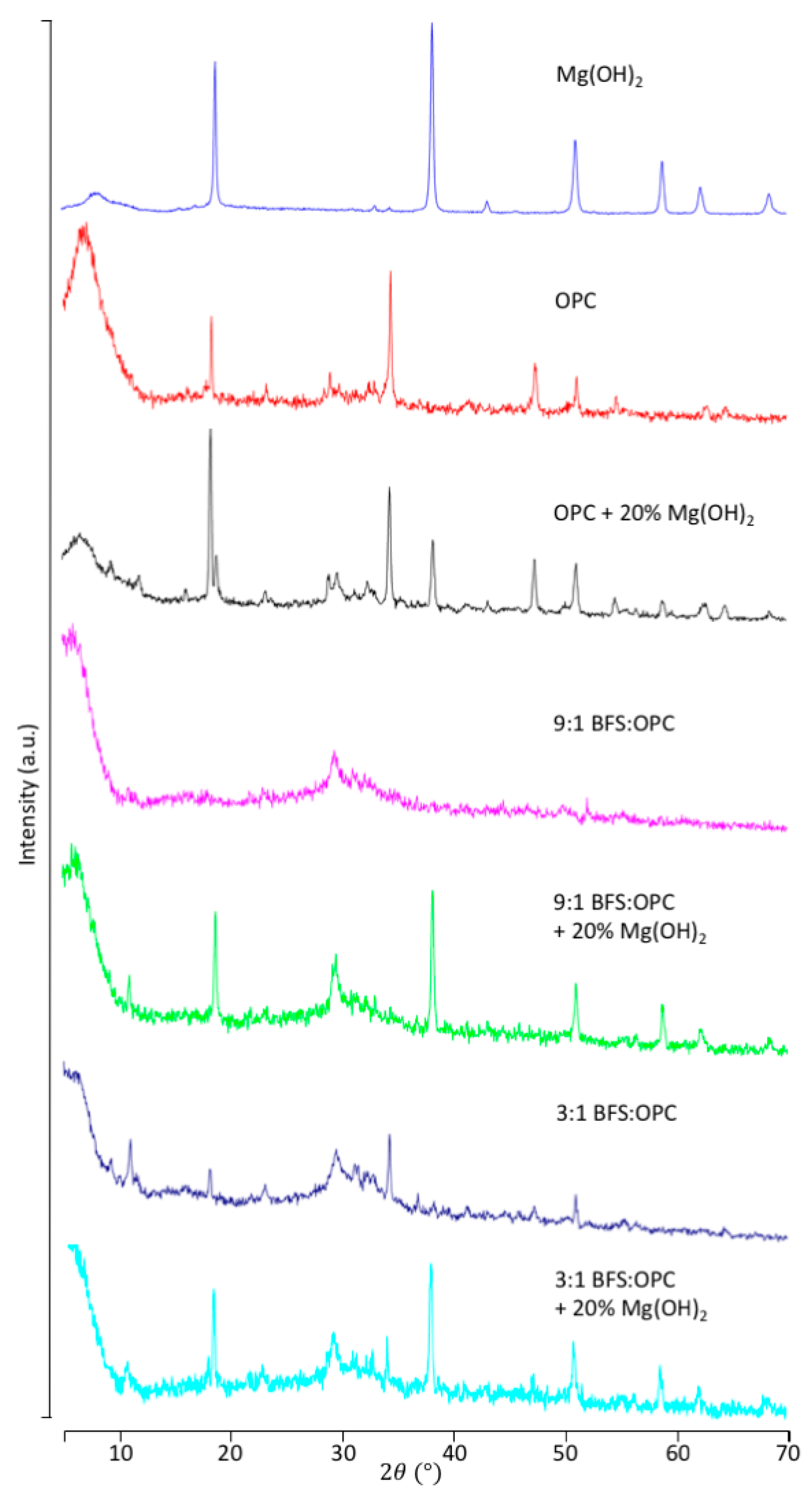 Geosciences 09 00031 g002