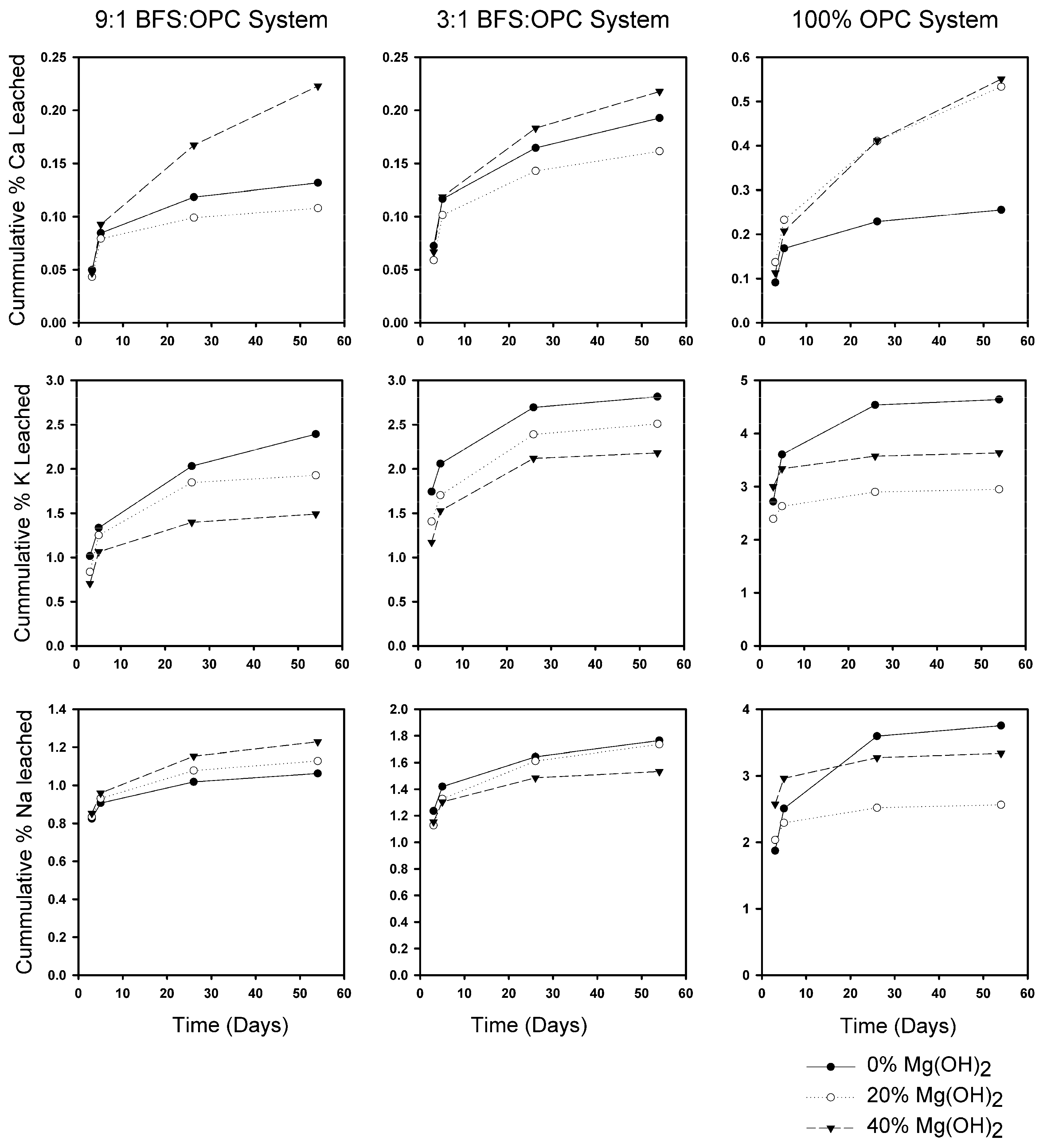 Geosciences 09 00031 g003
