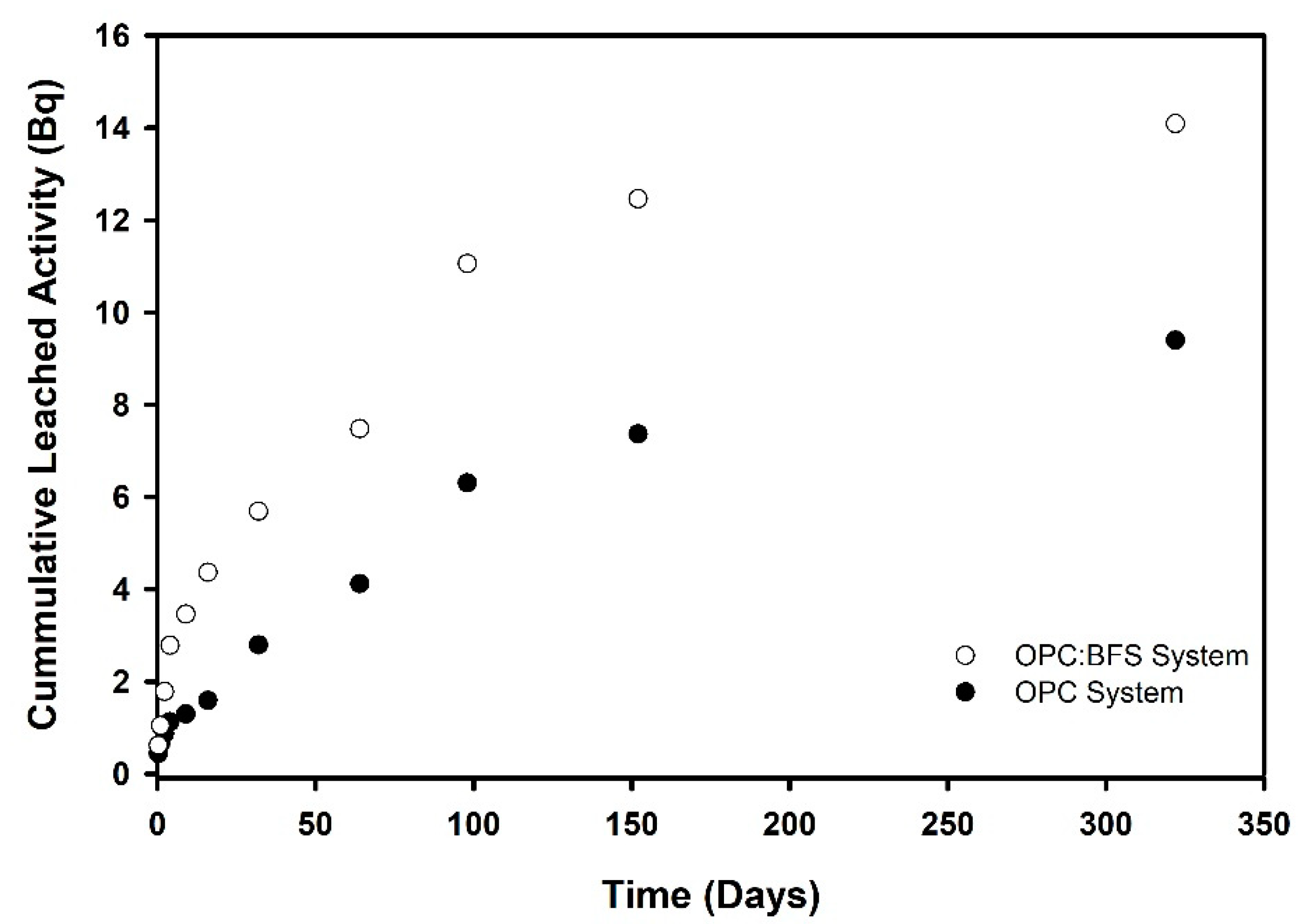 Geosciences 09 00031 g004