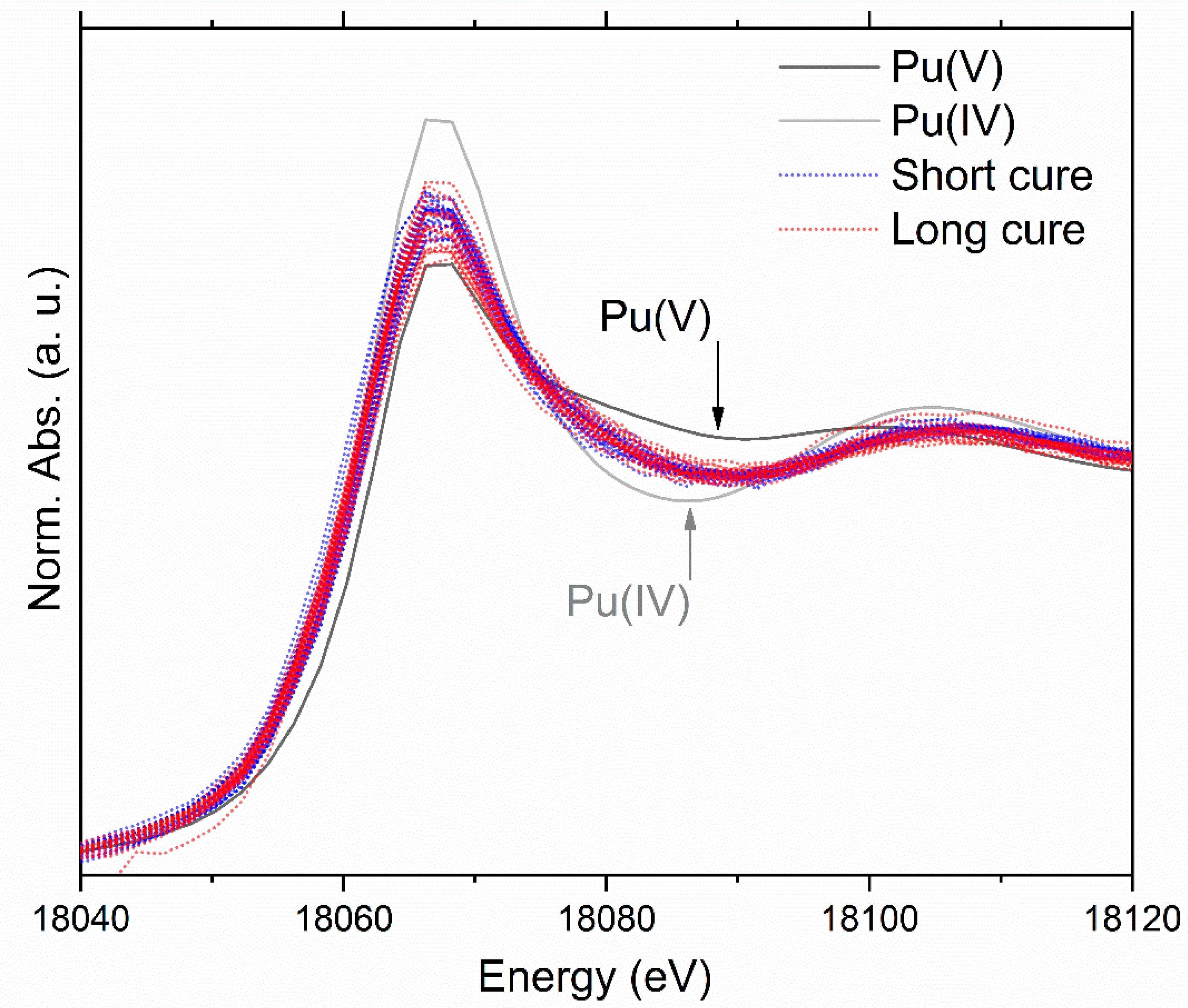 Geosciences 09 00031 g006