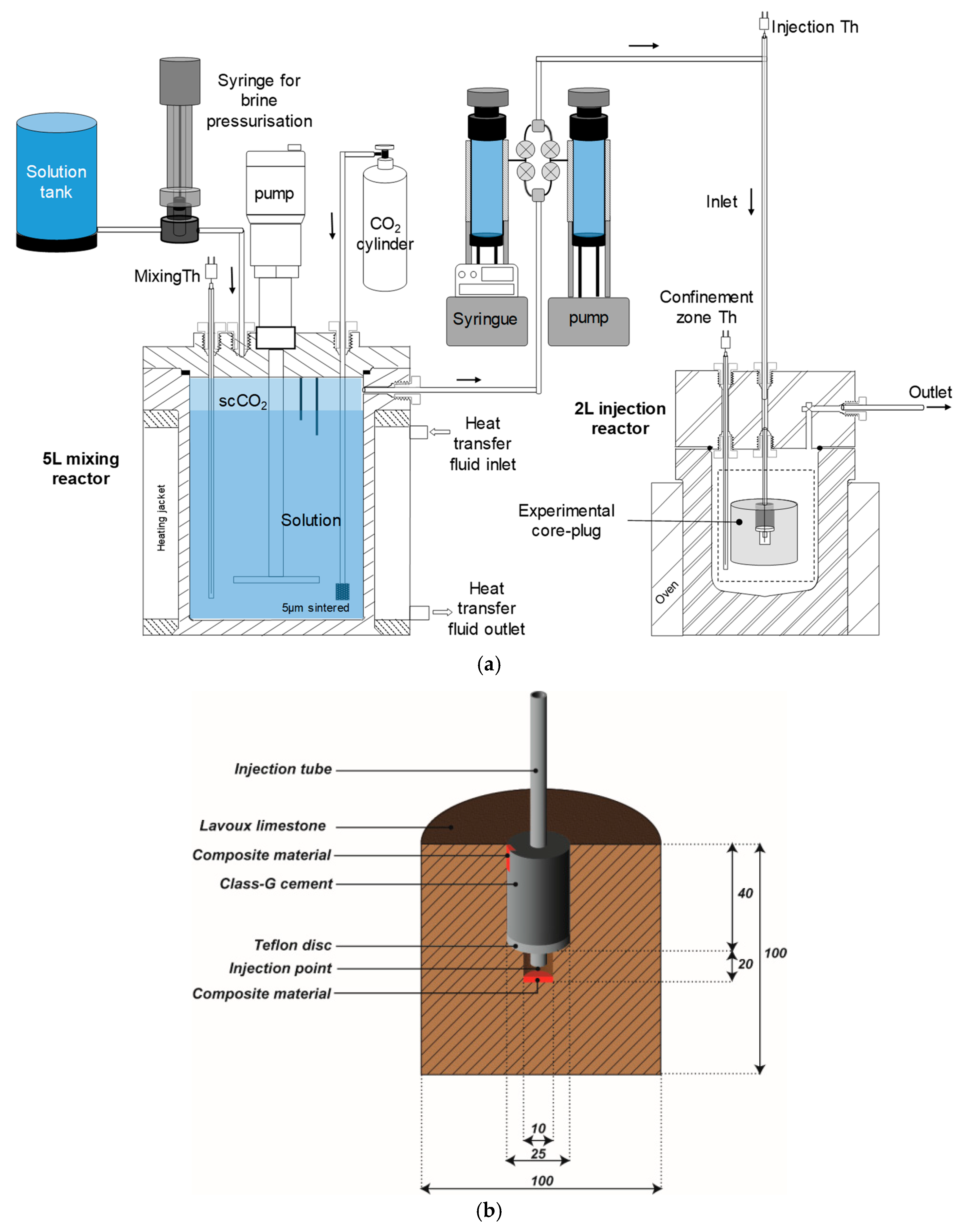 Geosciences 09 00033 g001