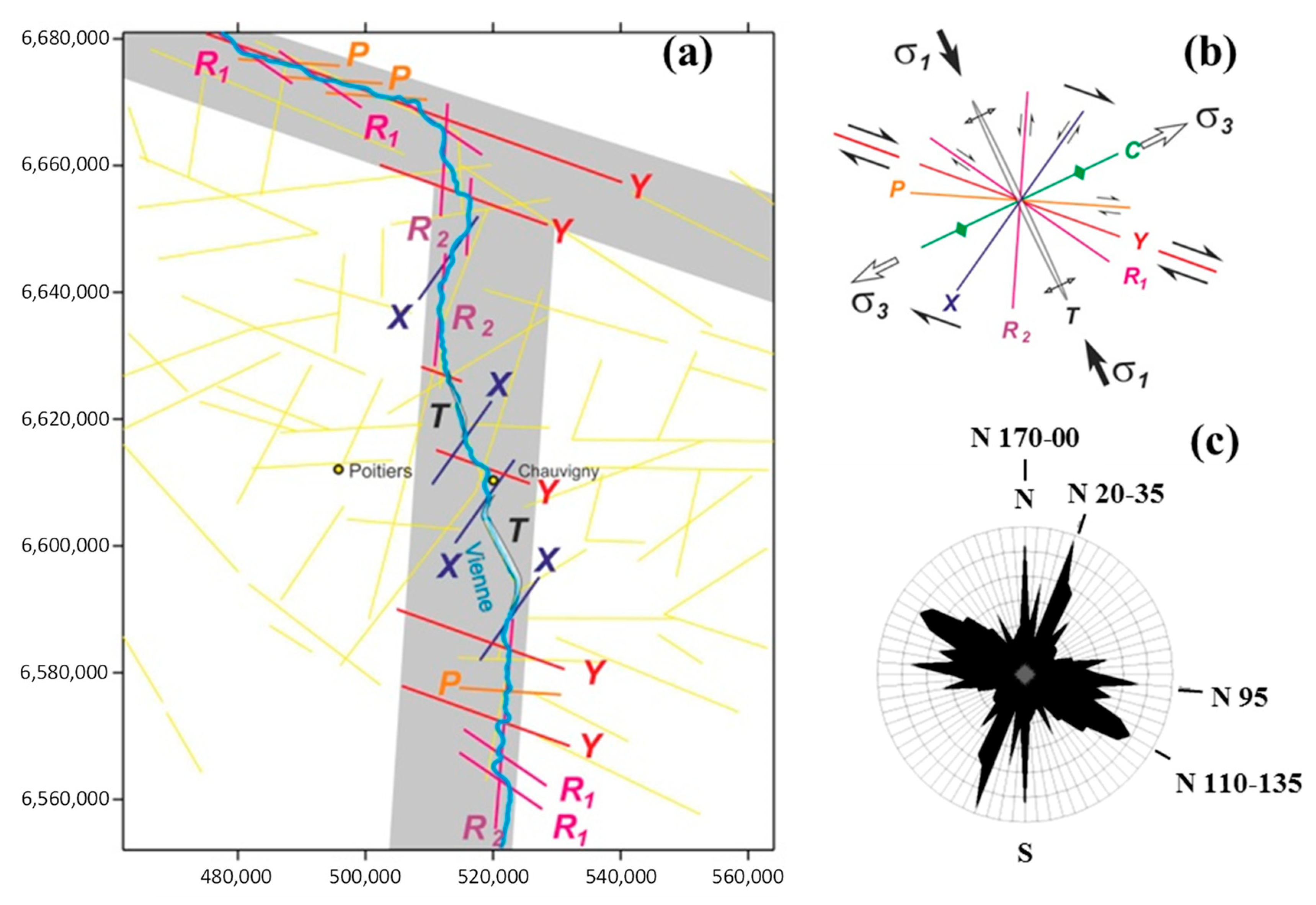 Geosciences 09 00033 g007