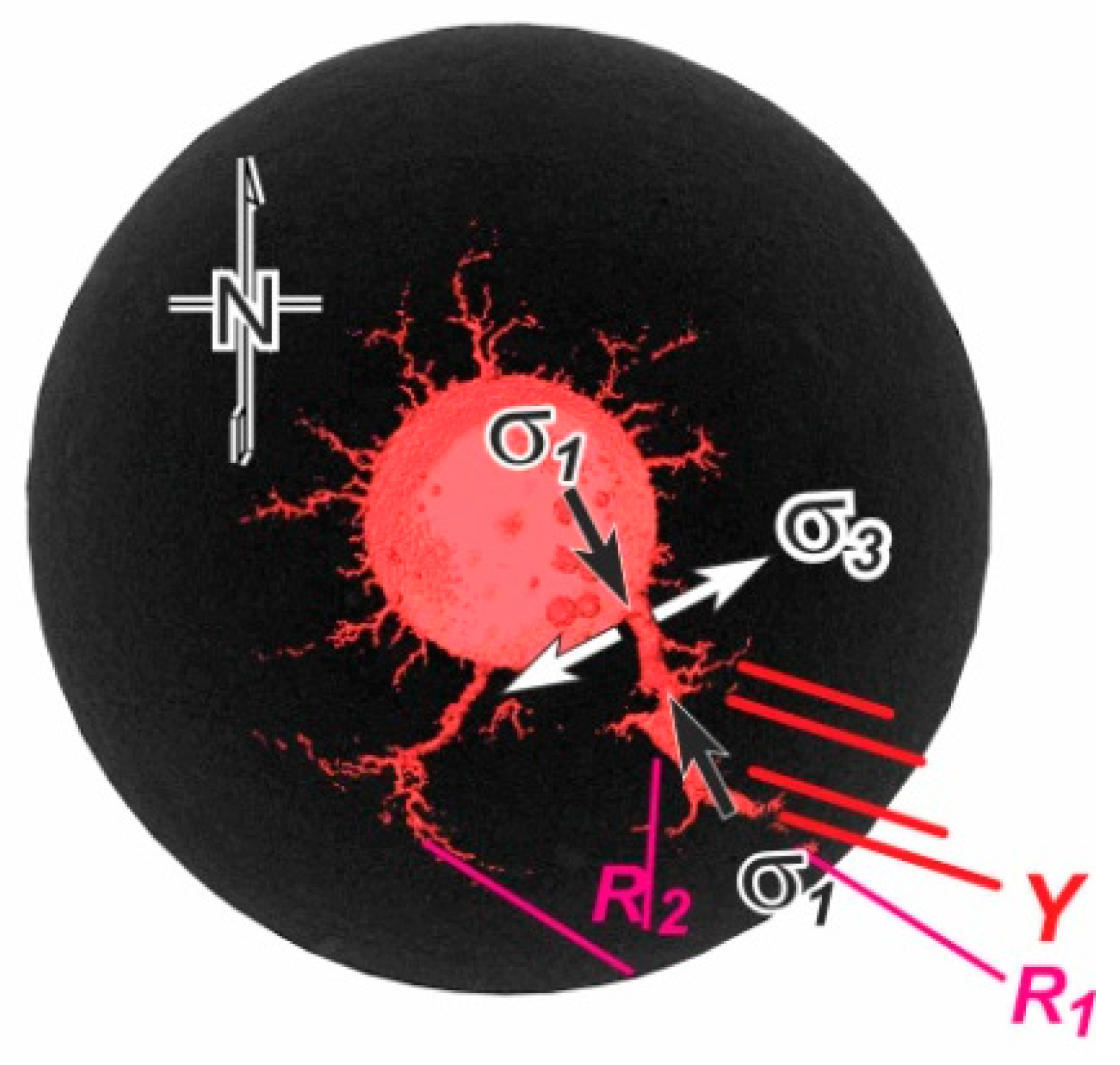 Geosciences 09 00033 g010