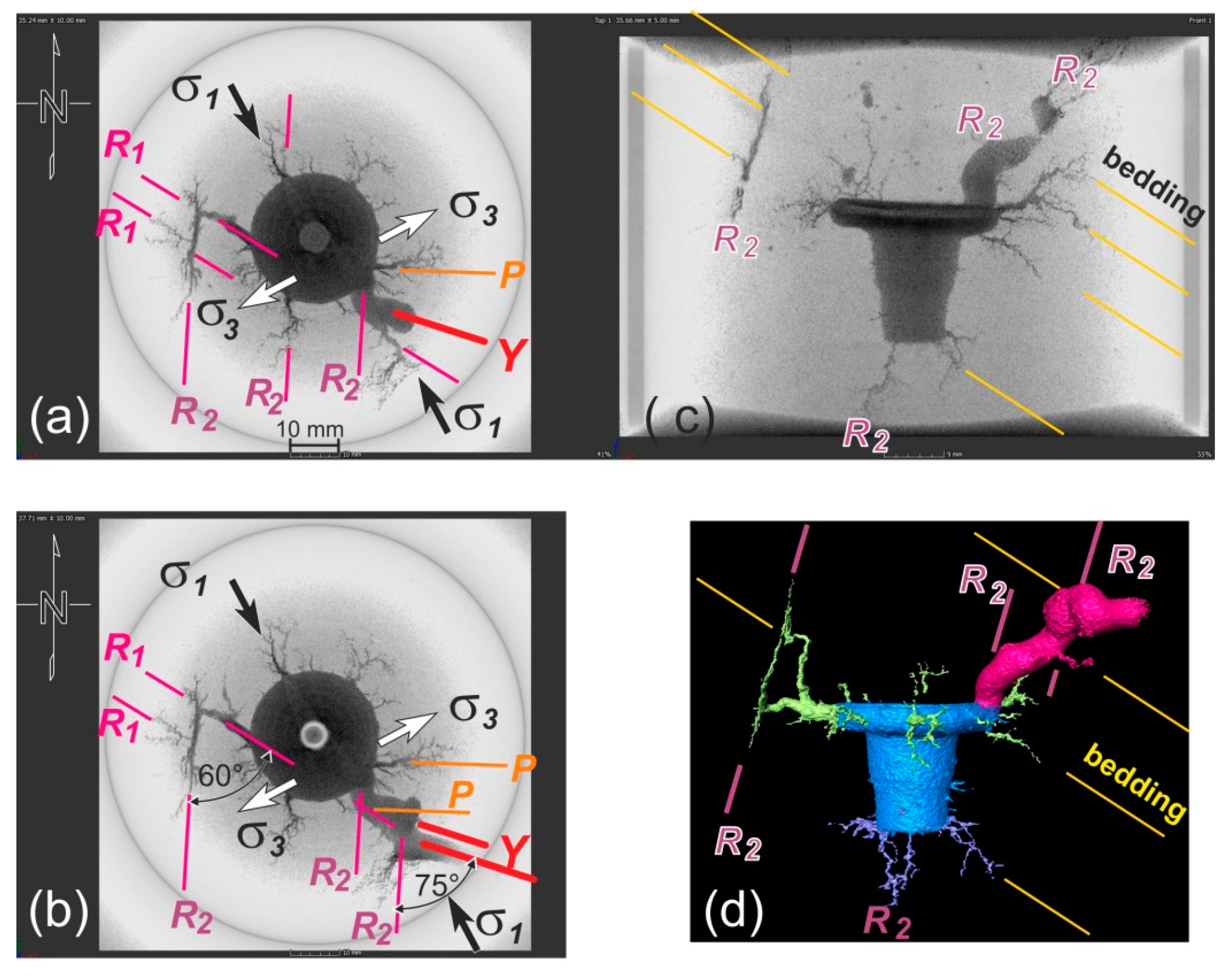 Geosciences 09 00033 g011