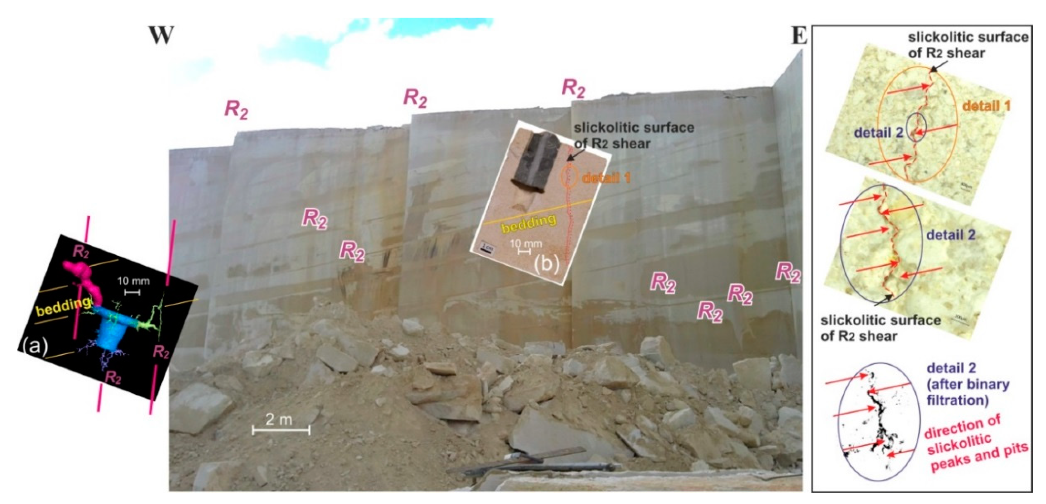 Geosciences 09 00033 g013