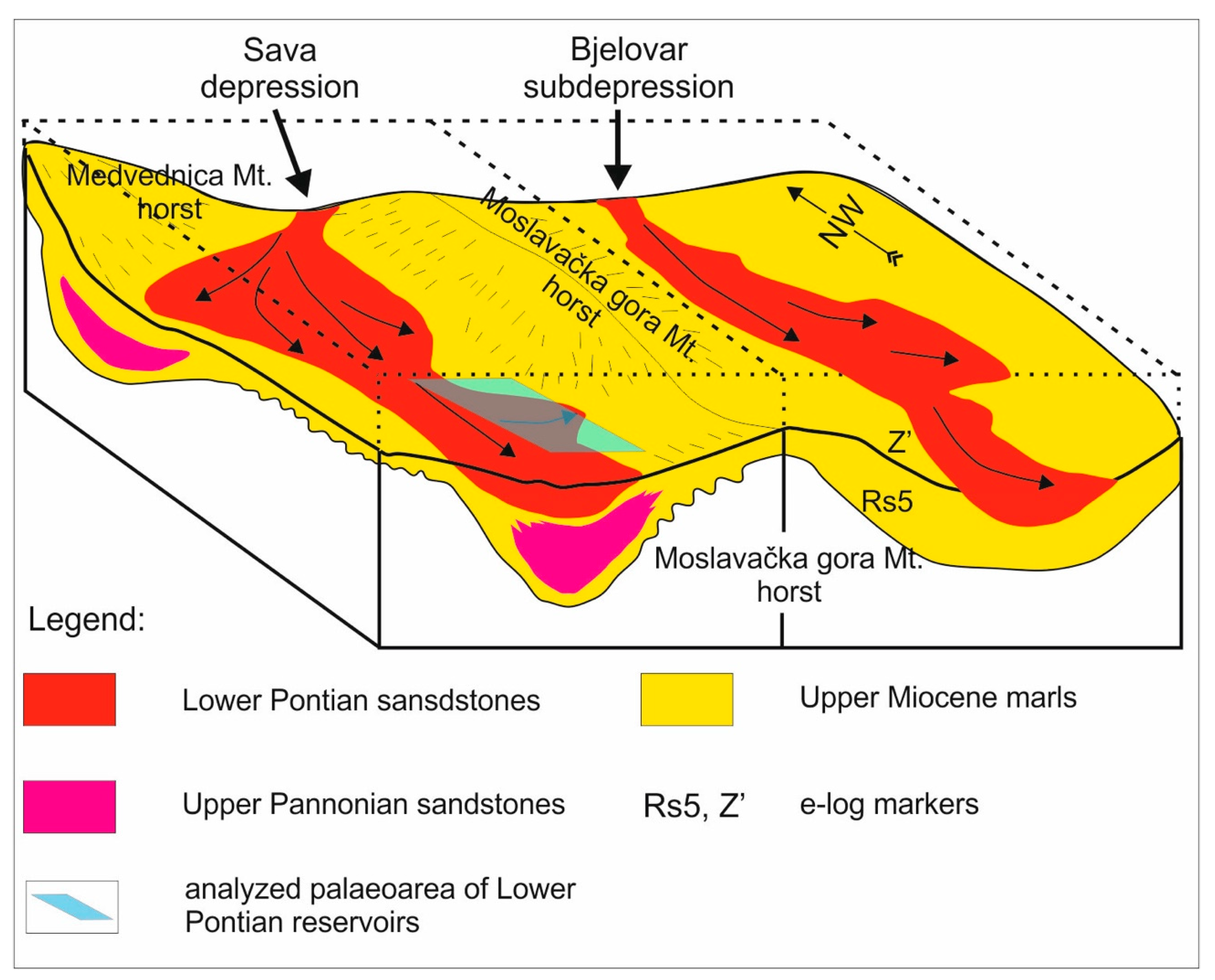 Geosciences 09 00036 g005