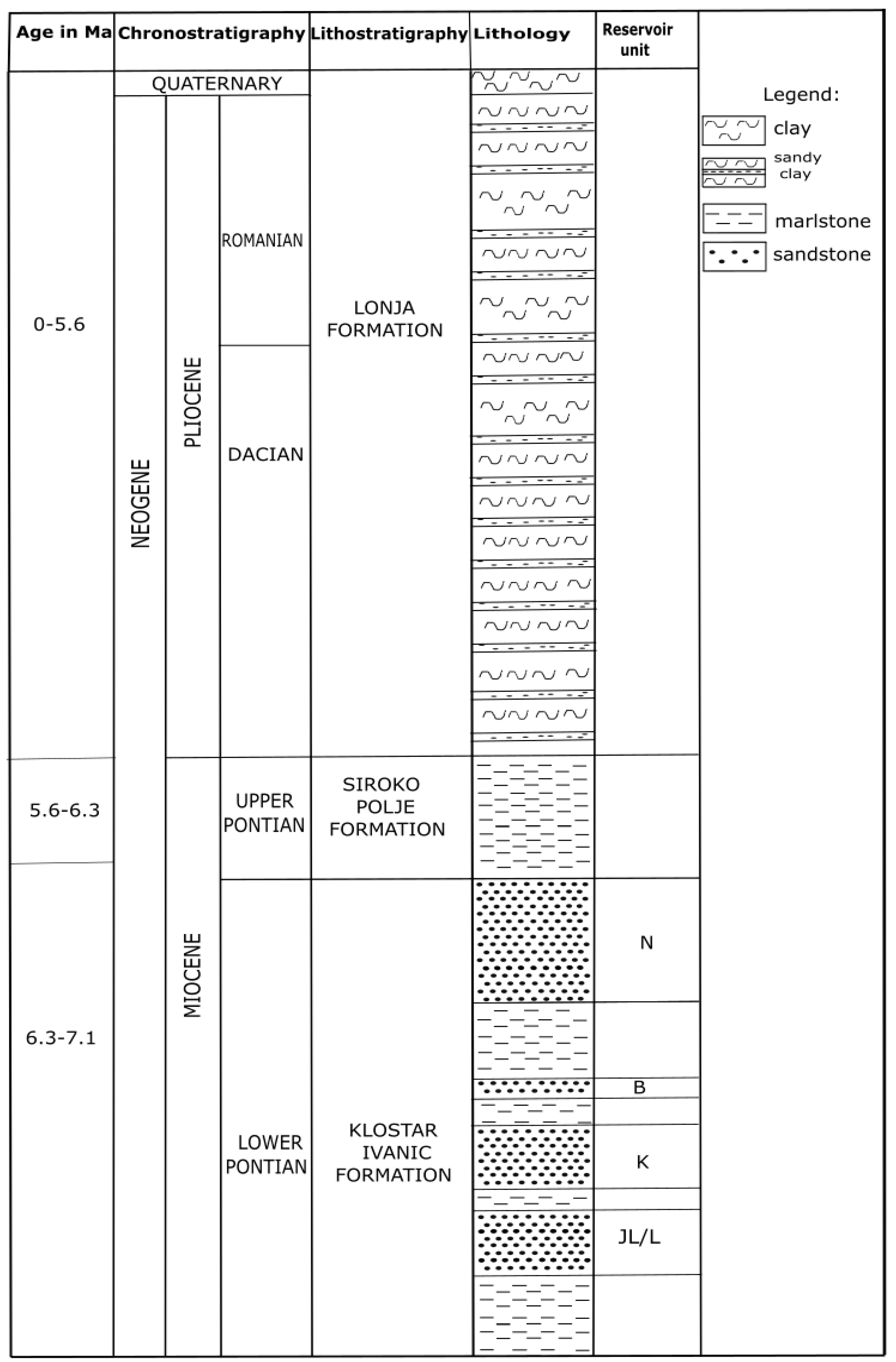 Geosciences 09 00036 g006