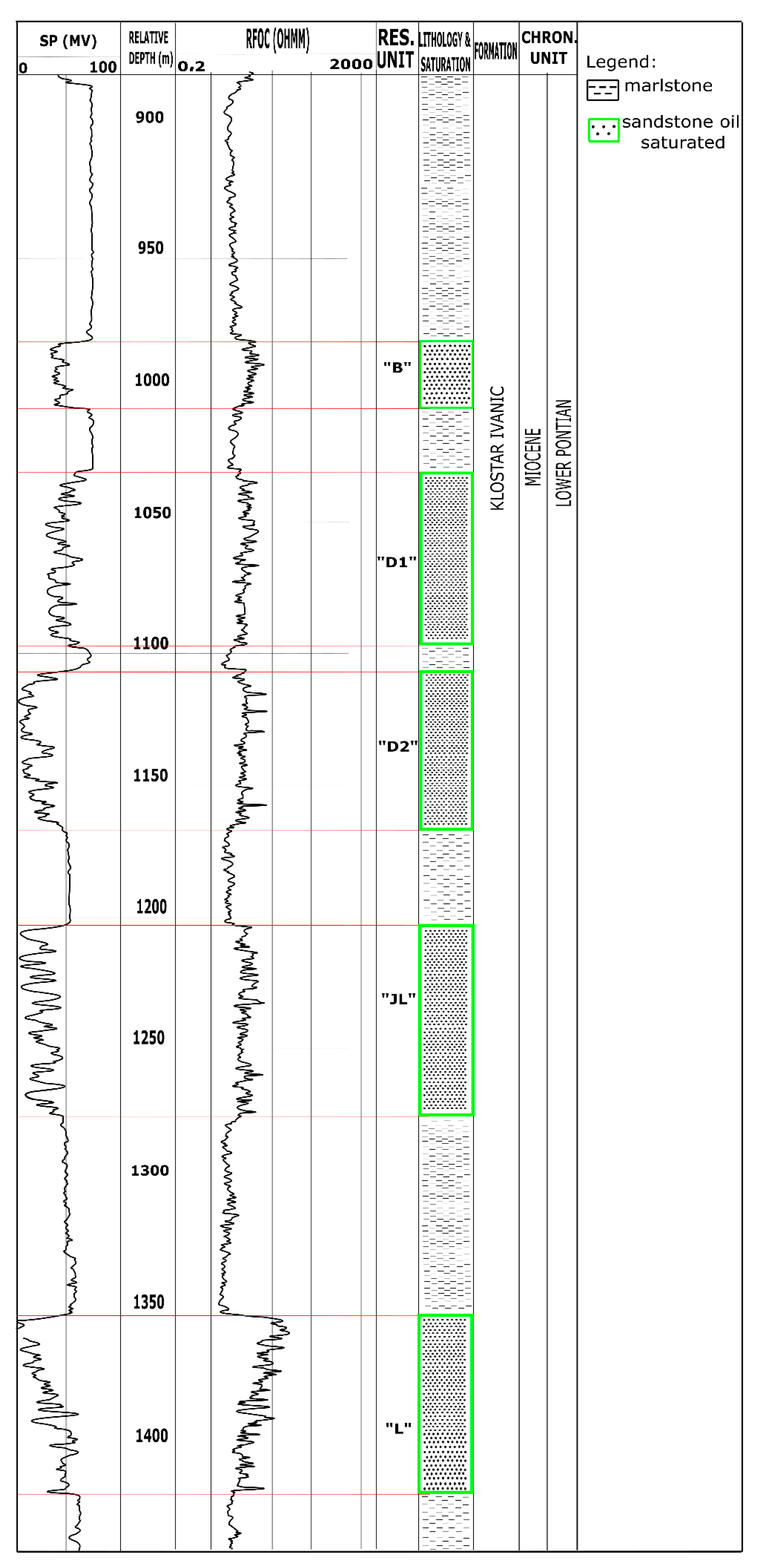 Geosciences 09 00036 g007