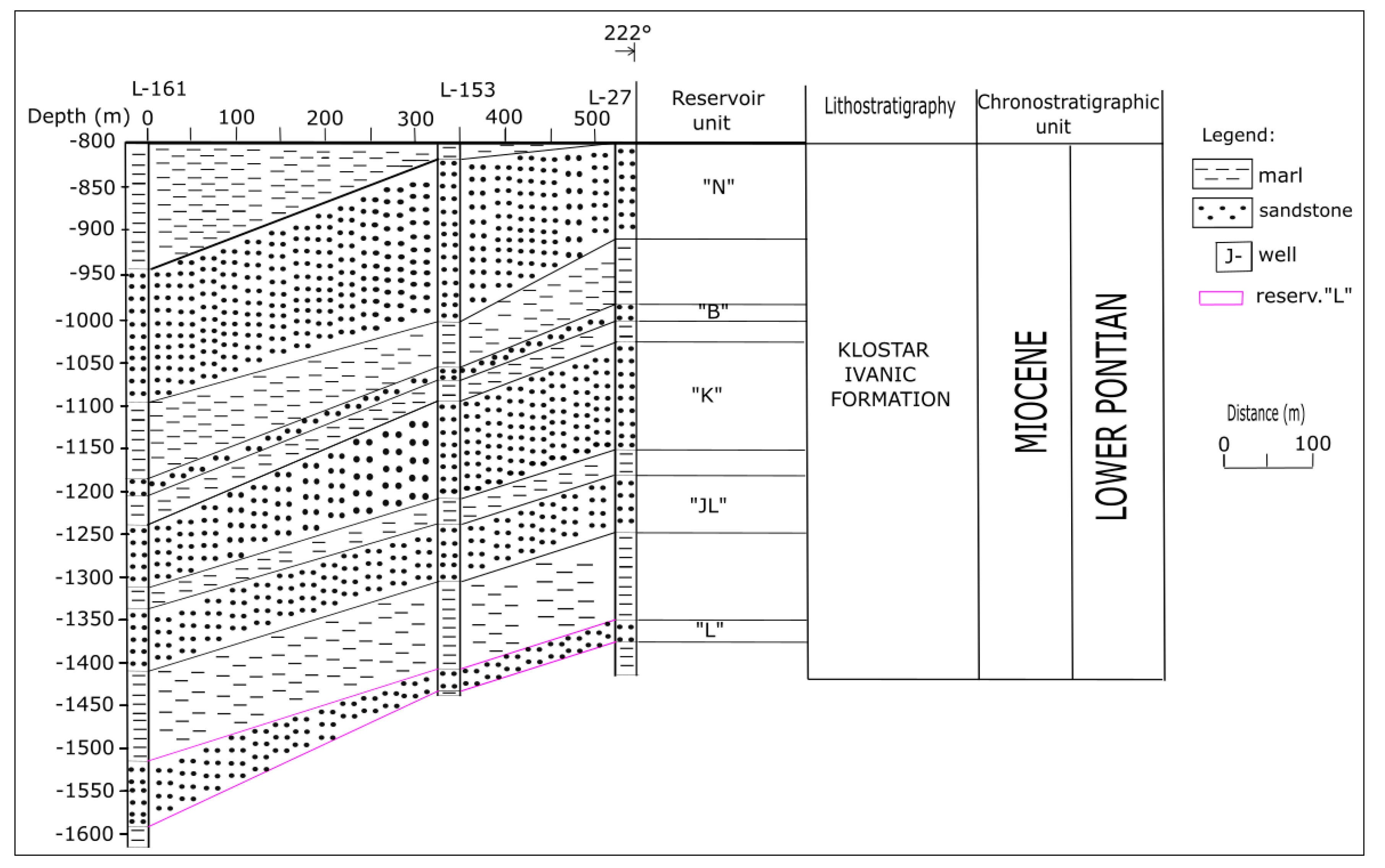 Geosciences 09 00036 g010
