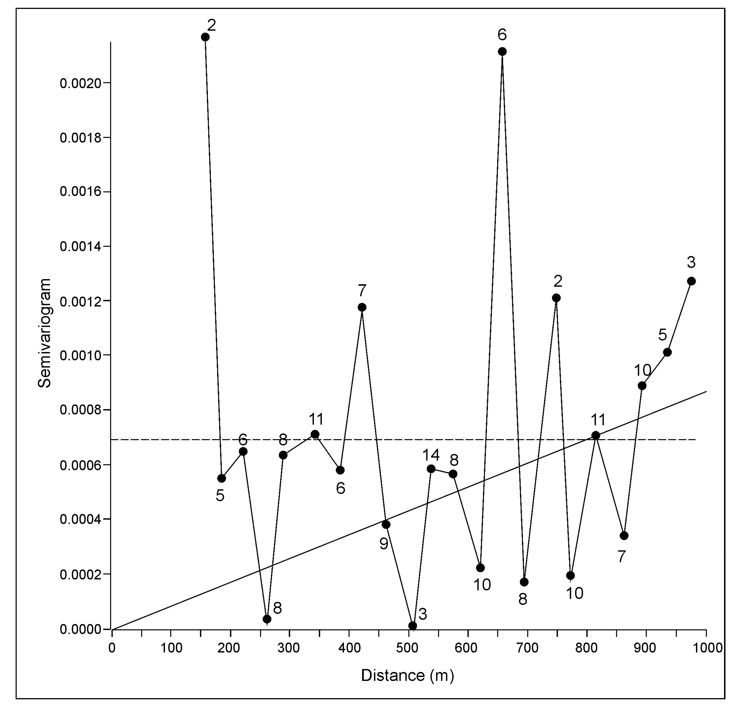 Geosciences 09 00036 g013
