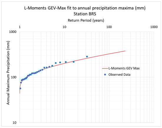 Geosciences 09 00037 g0a2