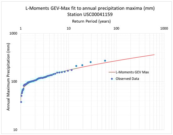 Geosciences 09 00037 g0a4