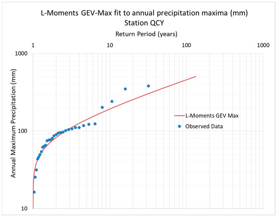 Geosciences 09 00037 g0a5