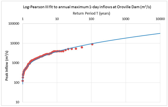 Geosciences 09 00037 g0a6