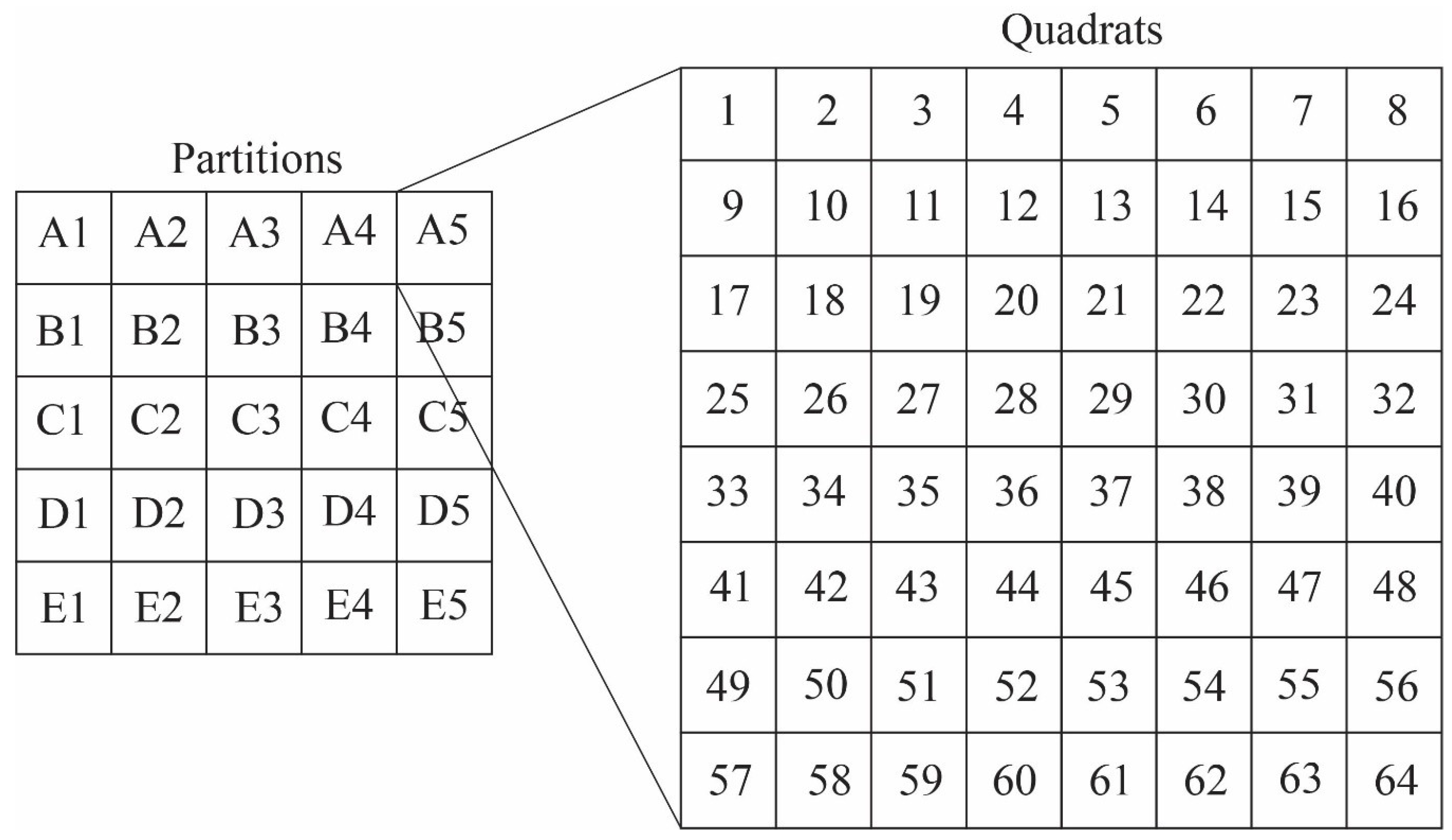Geosciences 09 00040 g006