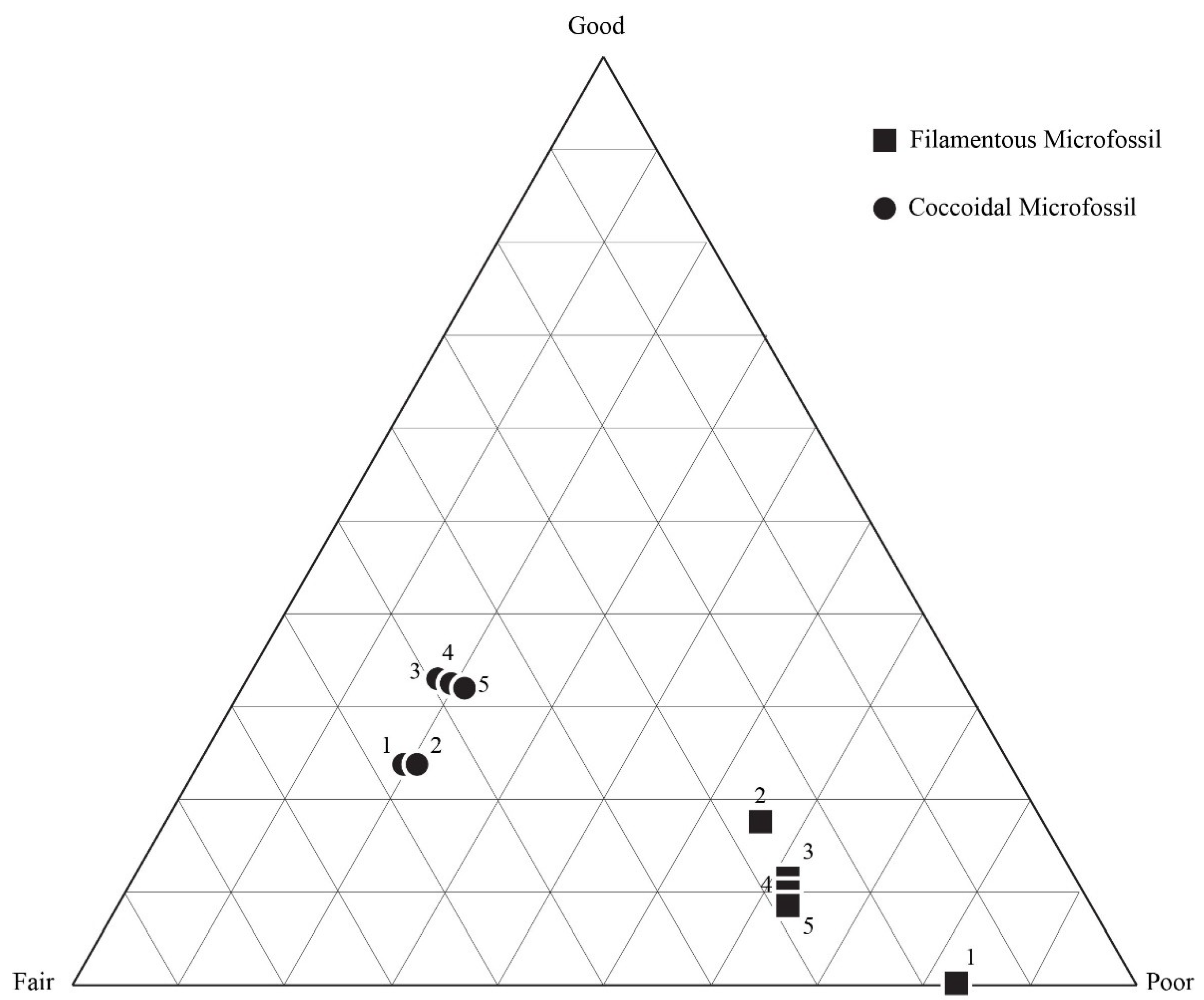 Geosciences 09 00040 g009