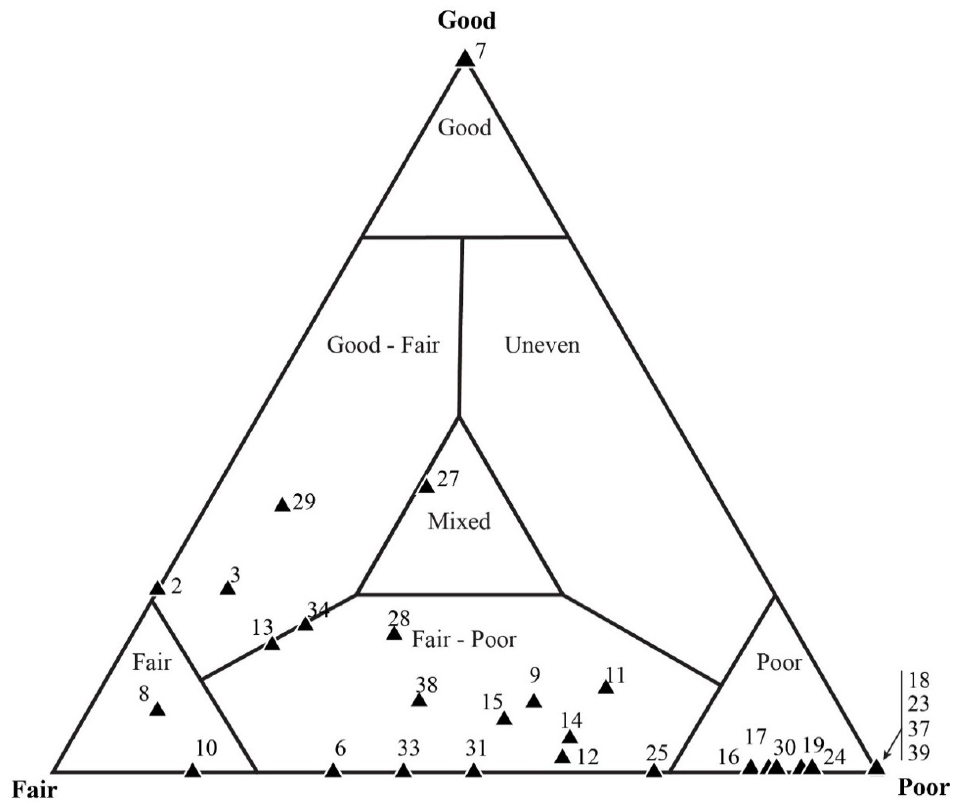 Geosciences 09 00040 g010
