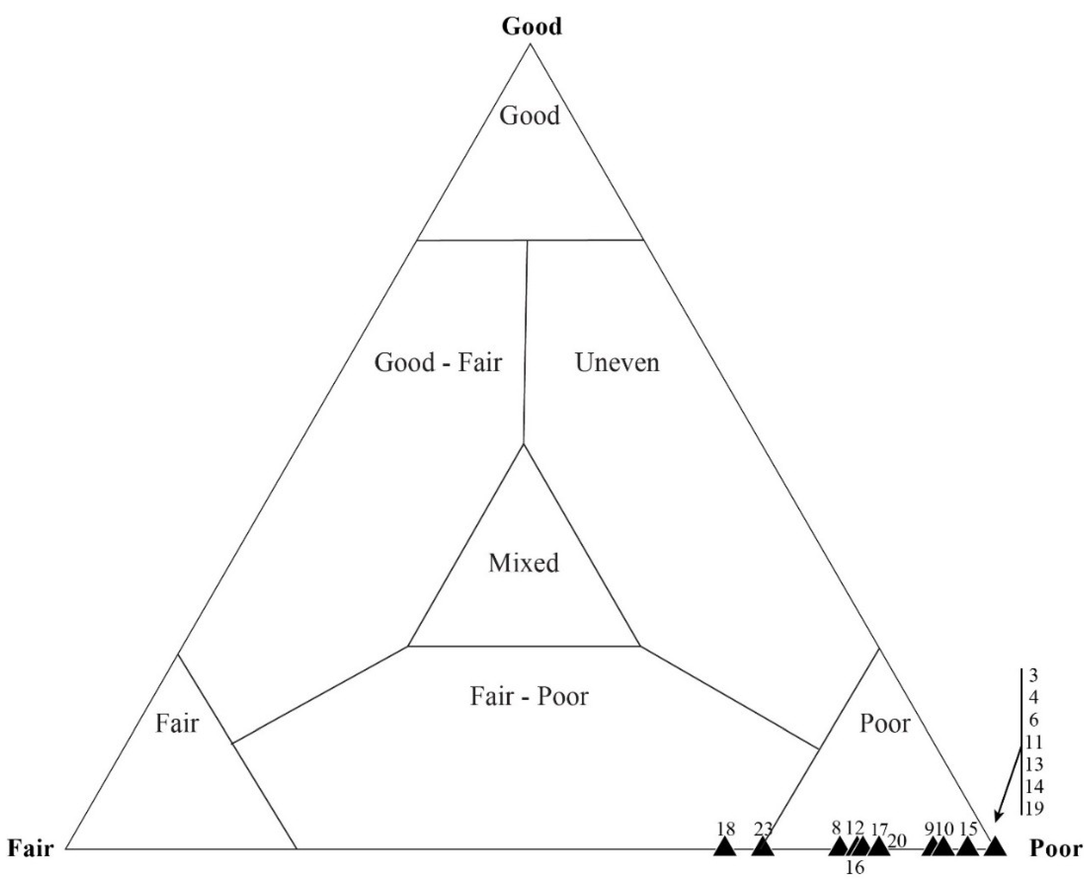 Geosciences 09 00040 g012