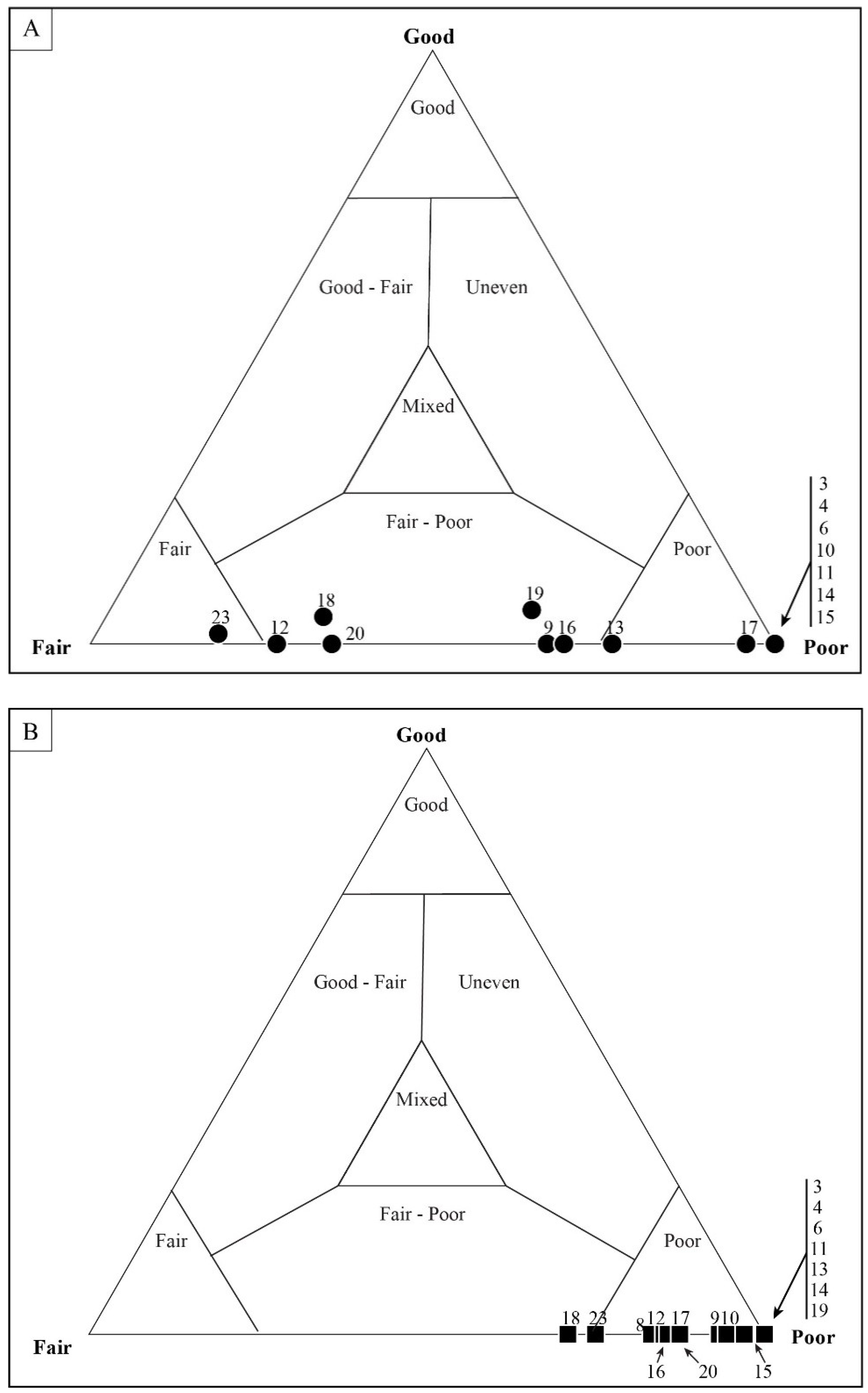 Geosciences 09 00040 g013