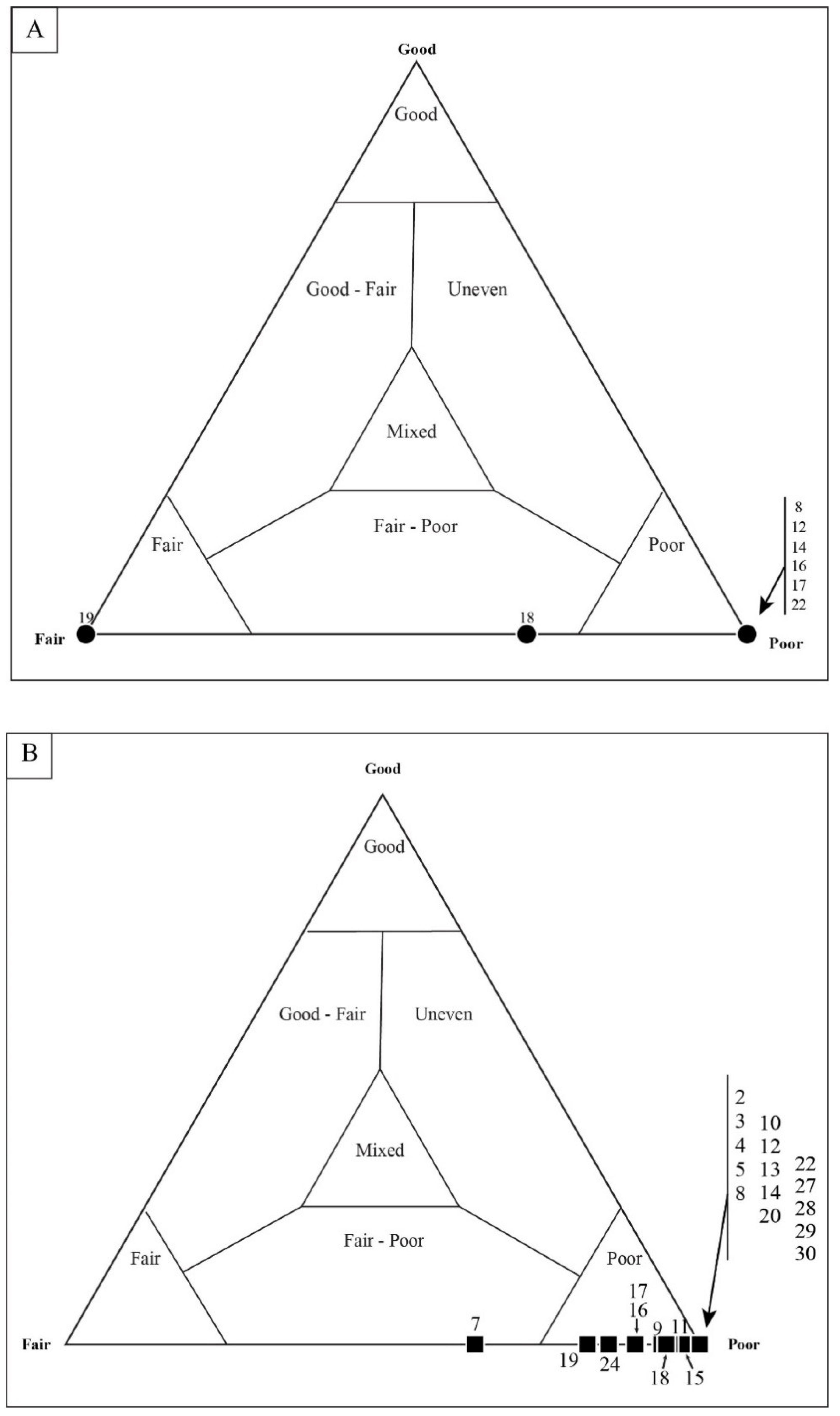 Geosciences 09 00040 g015
