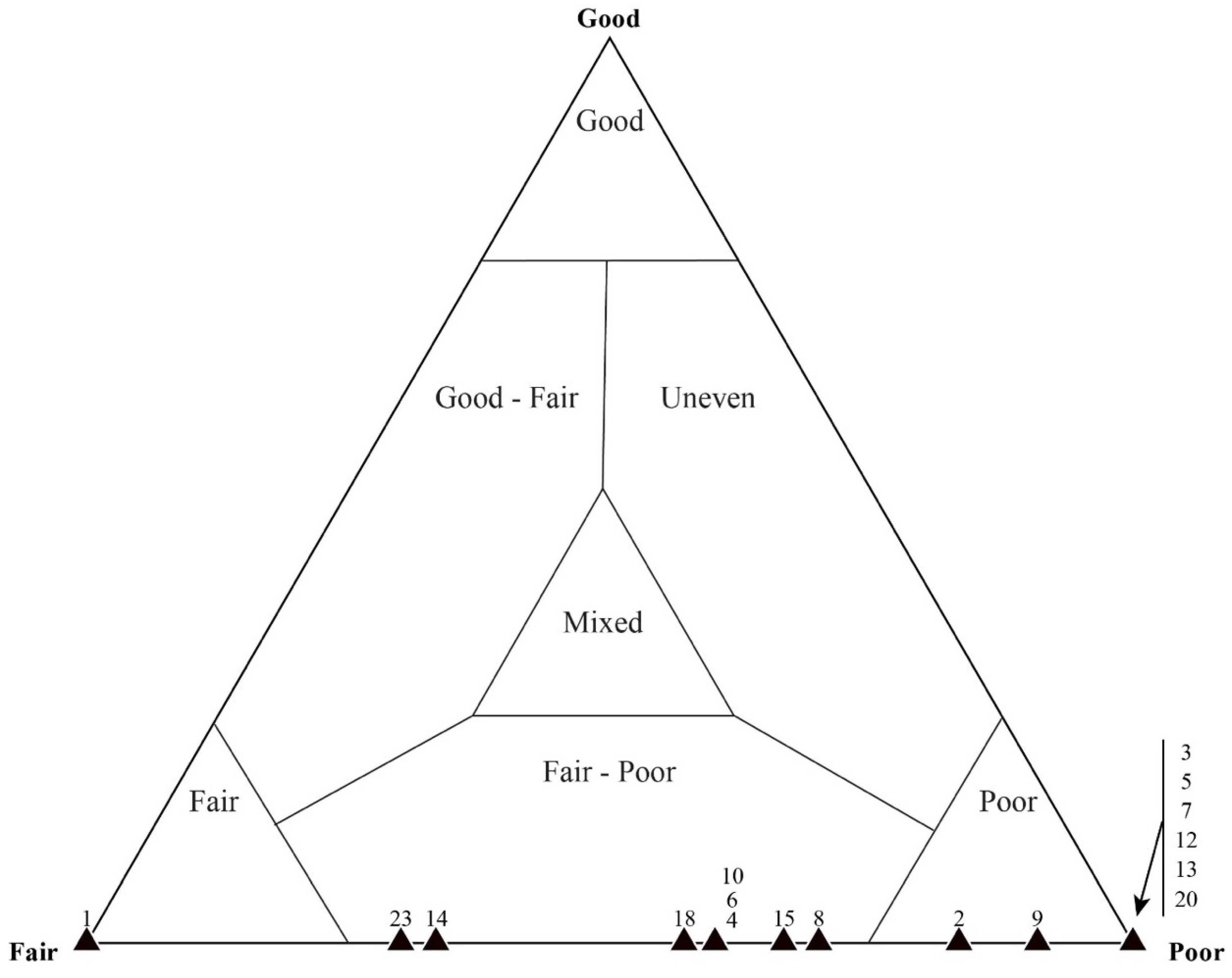 Geosciences 09 00040 g016