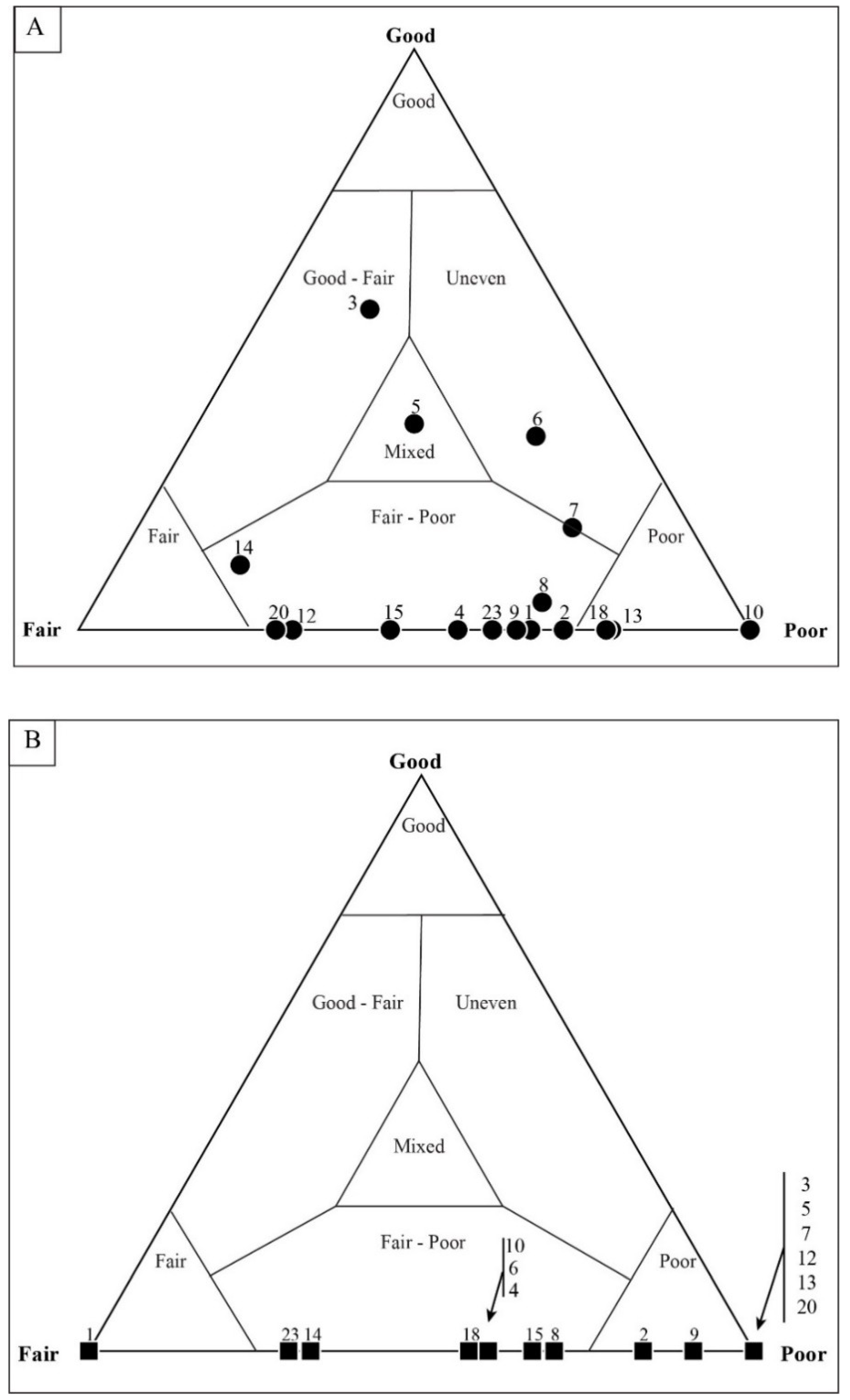 Geosciences 09 00040 g017