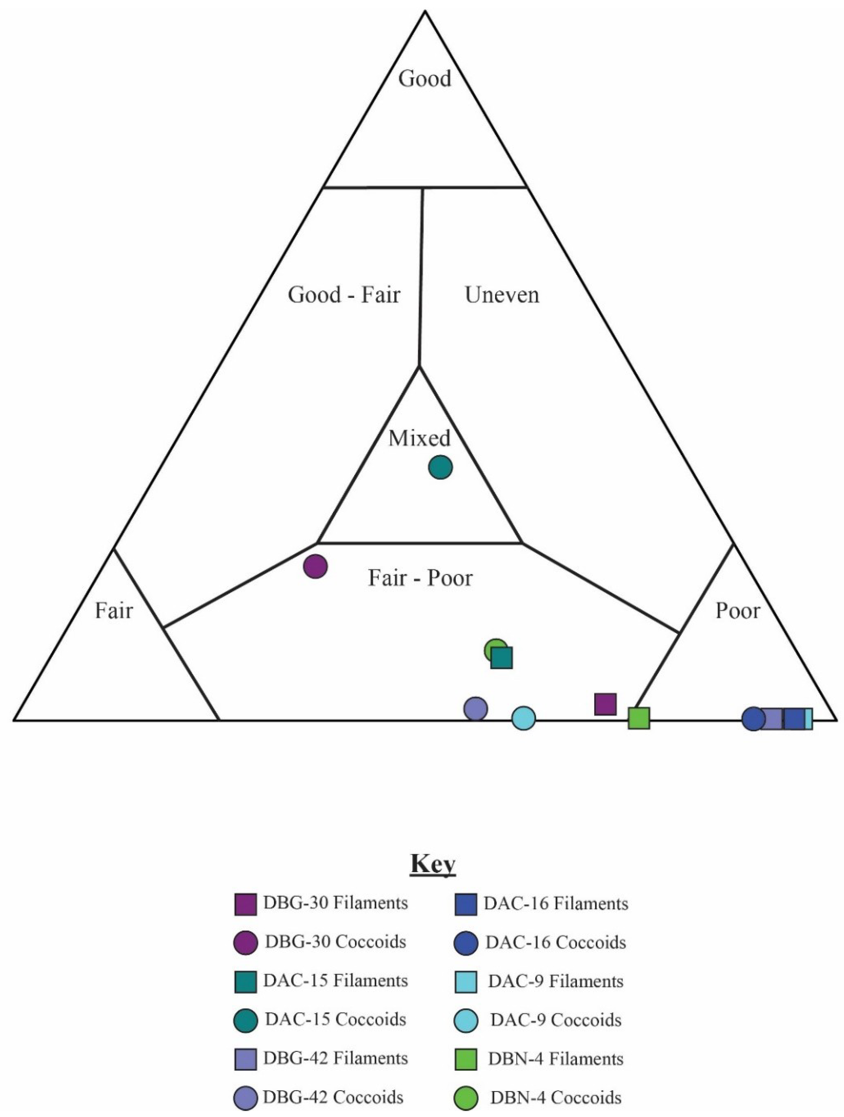Geosciences 09 00040 g018