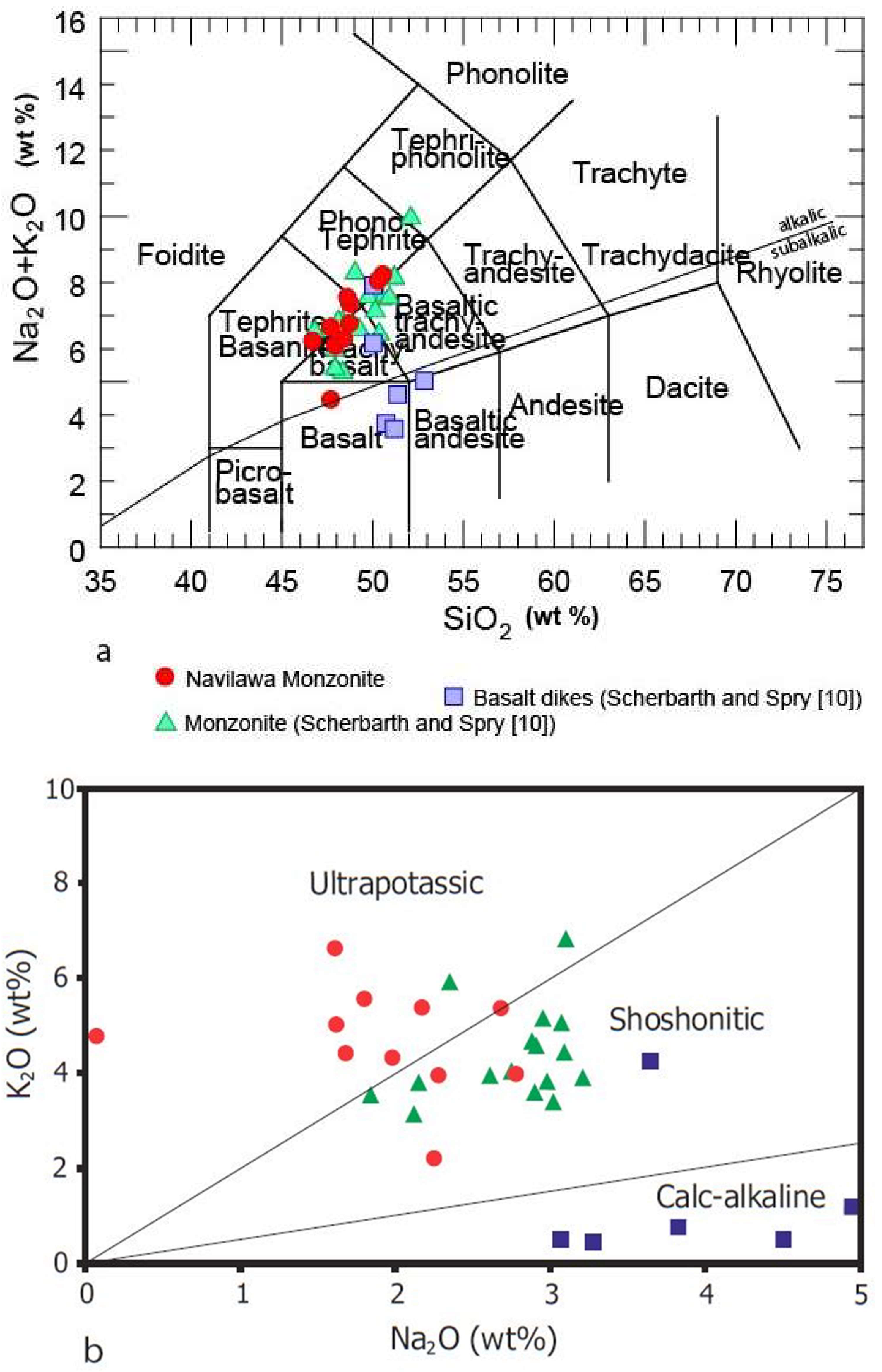 Geosciences 09 00042 g004