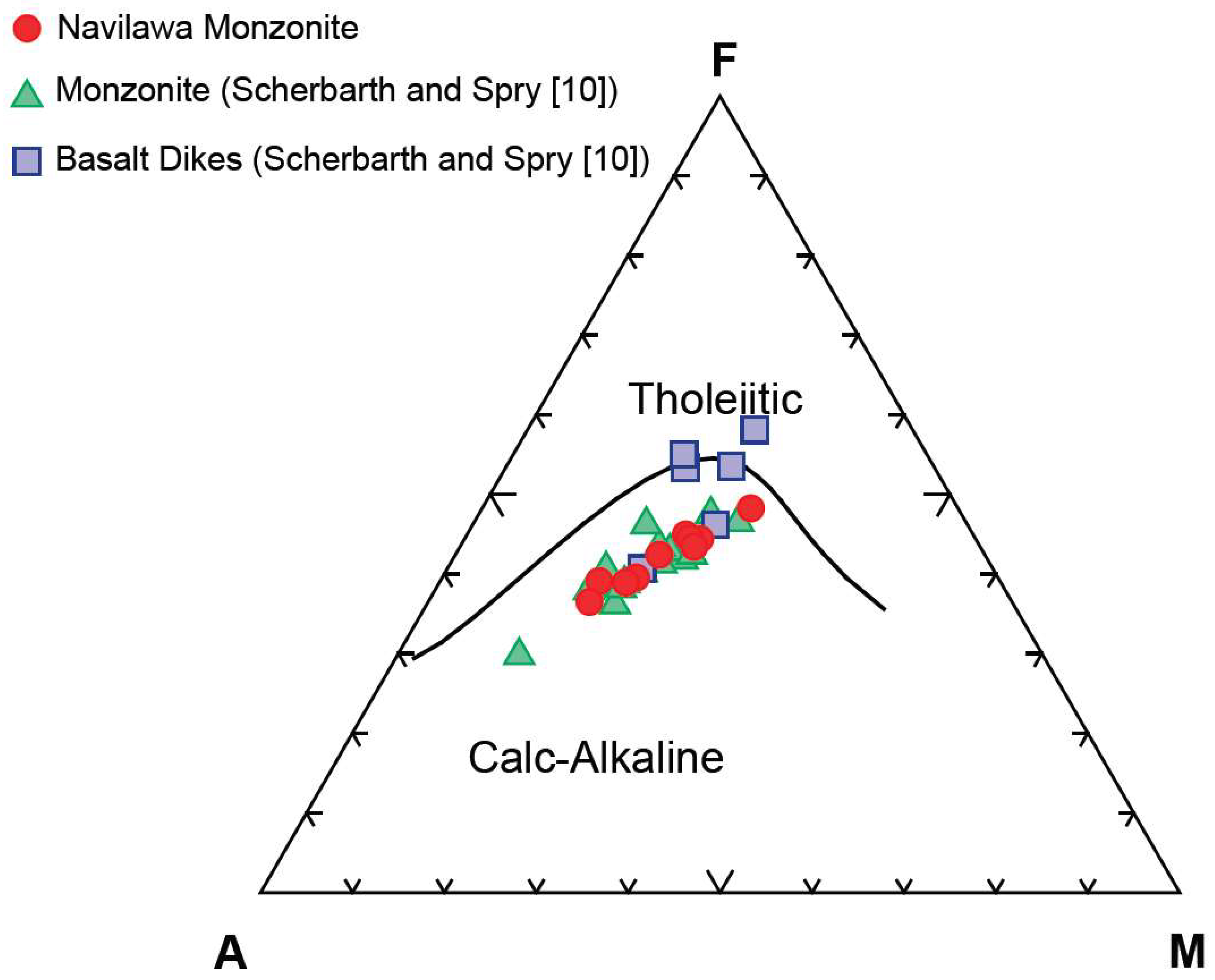 Geosciences 09 00042 g005