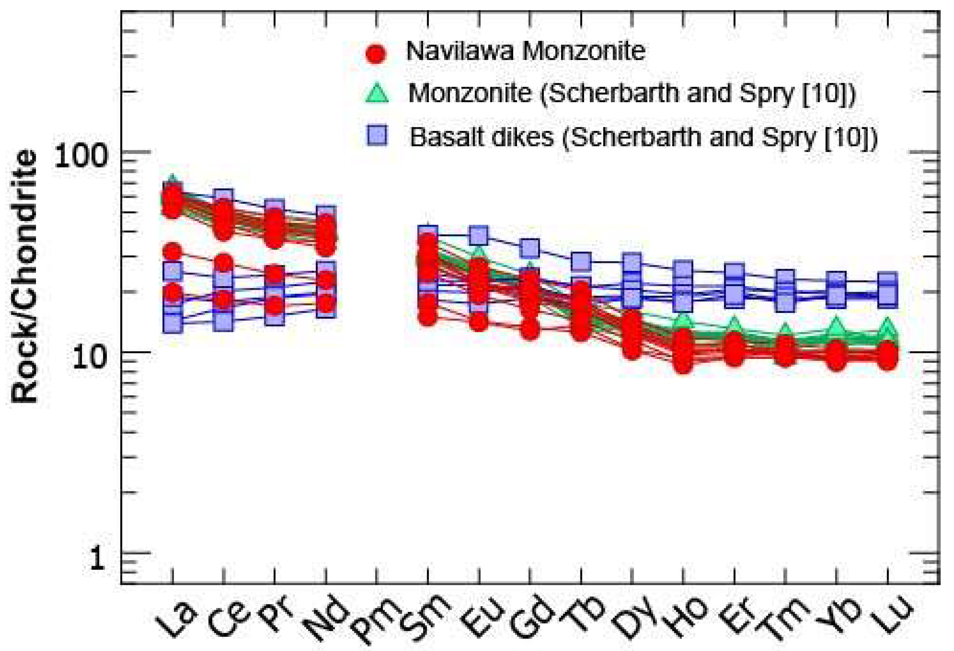 Geosciences 09 00042 g006