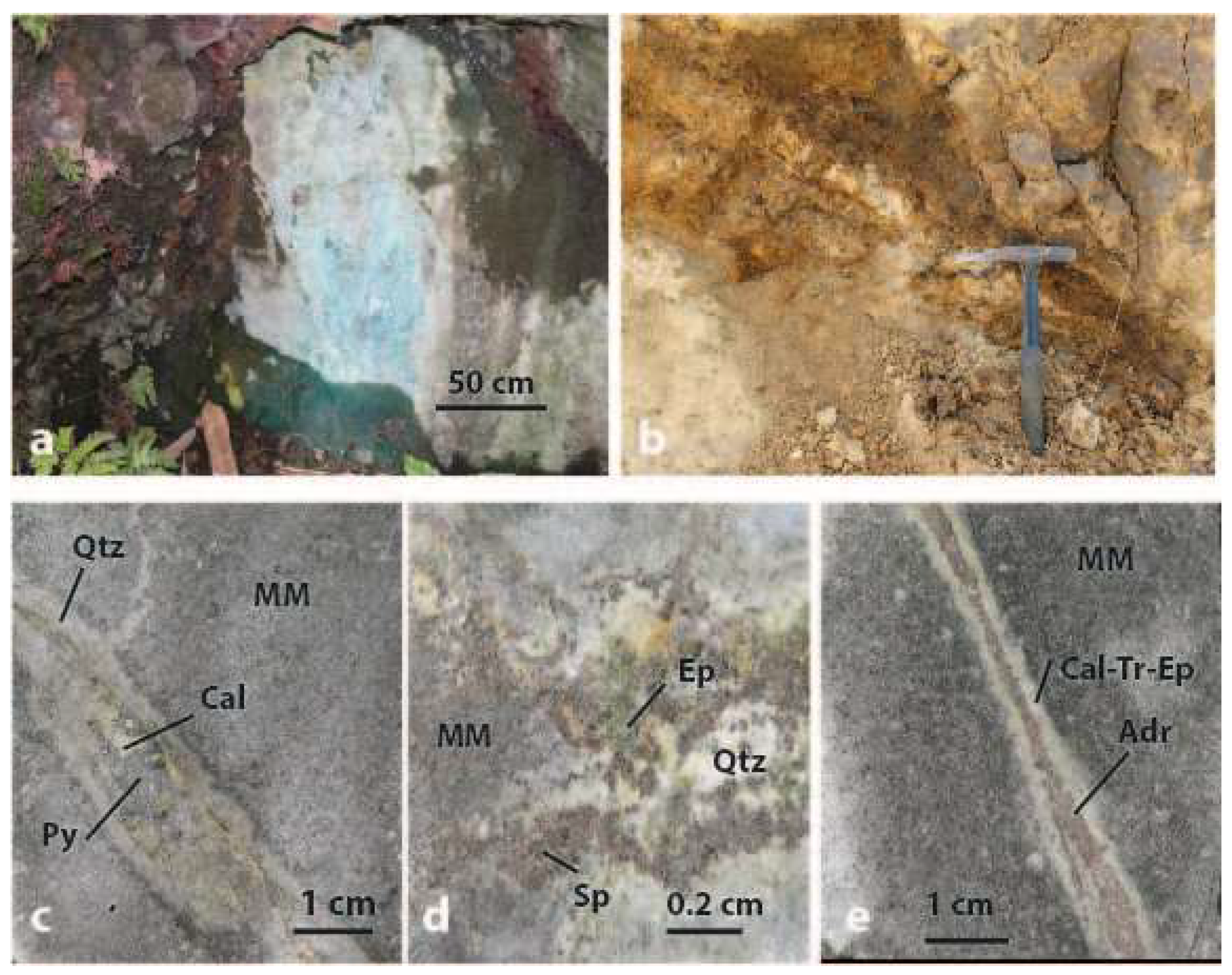 Geosciences 09 00042 g008