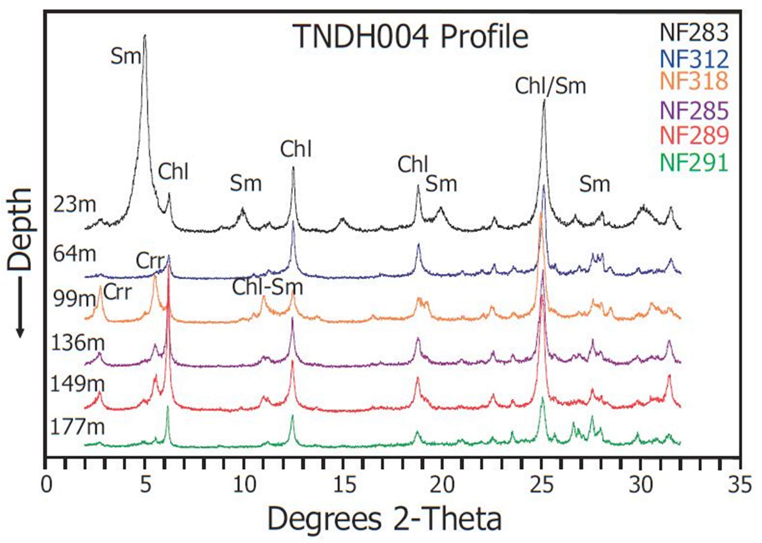 Geosciences 09 00042 g009