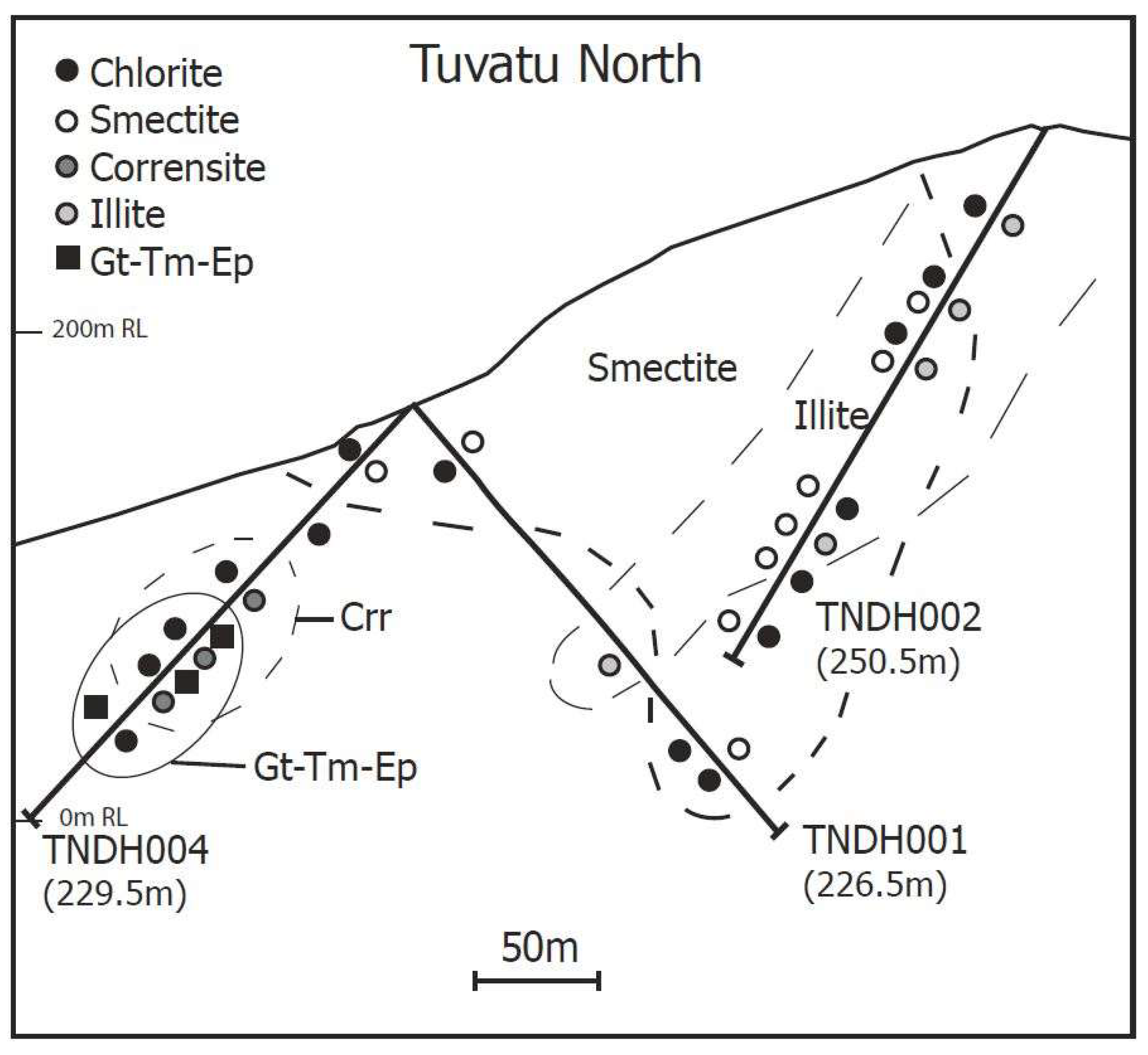 Geosciences 09 00042 g010