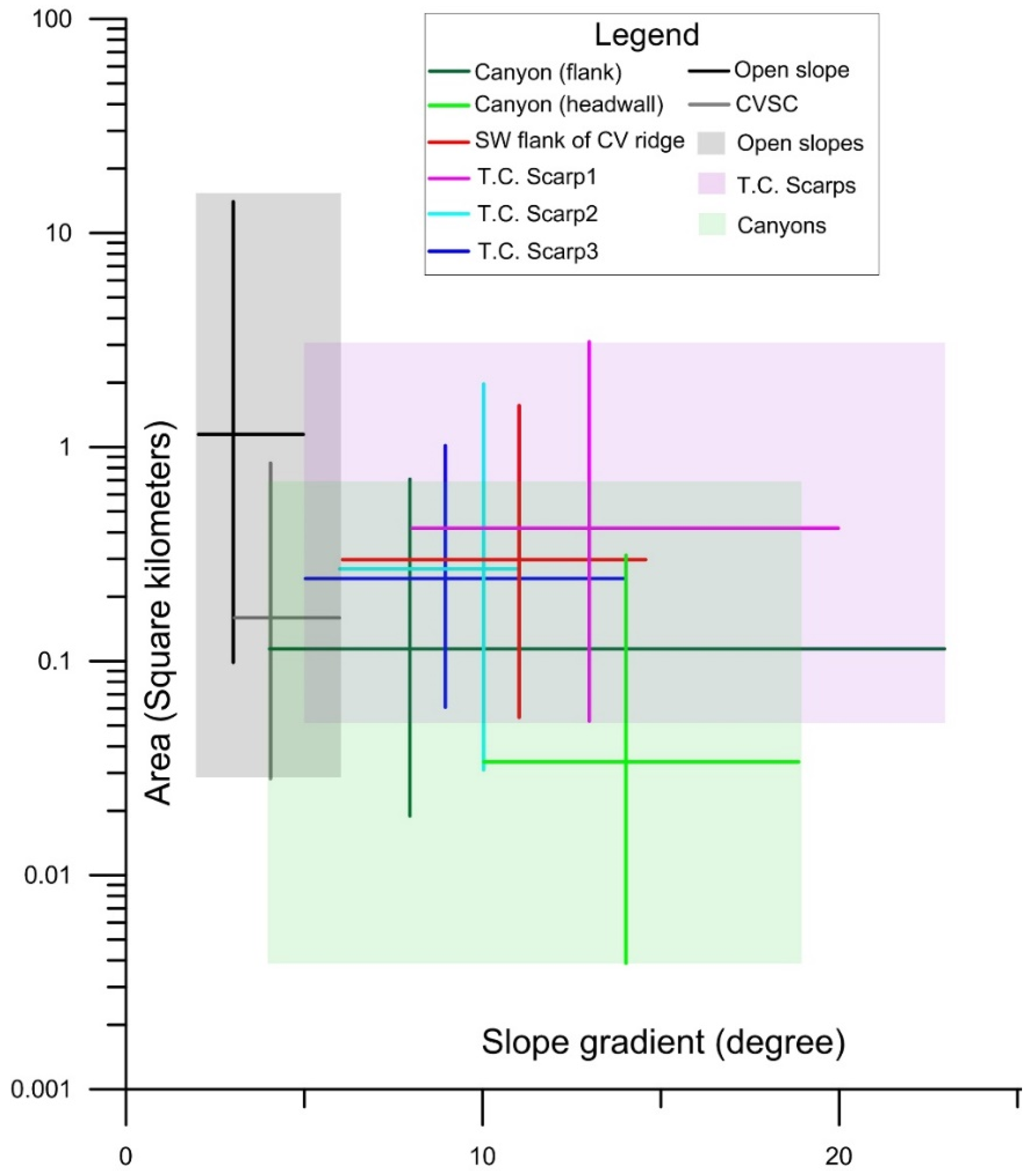 Geosciences 09 00043 g006