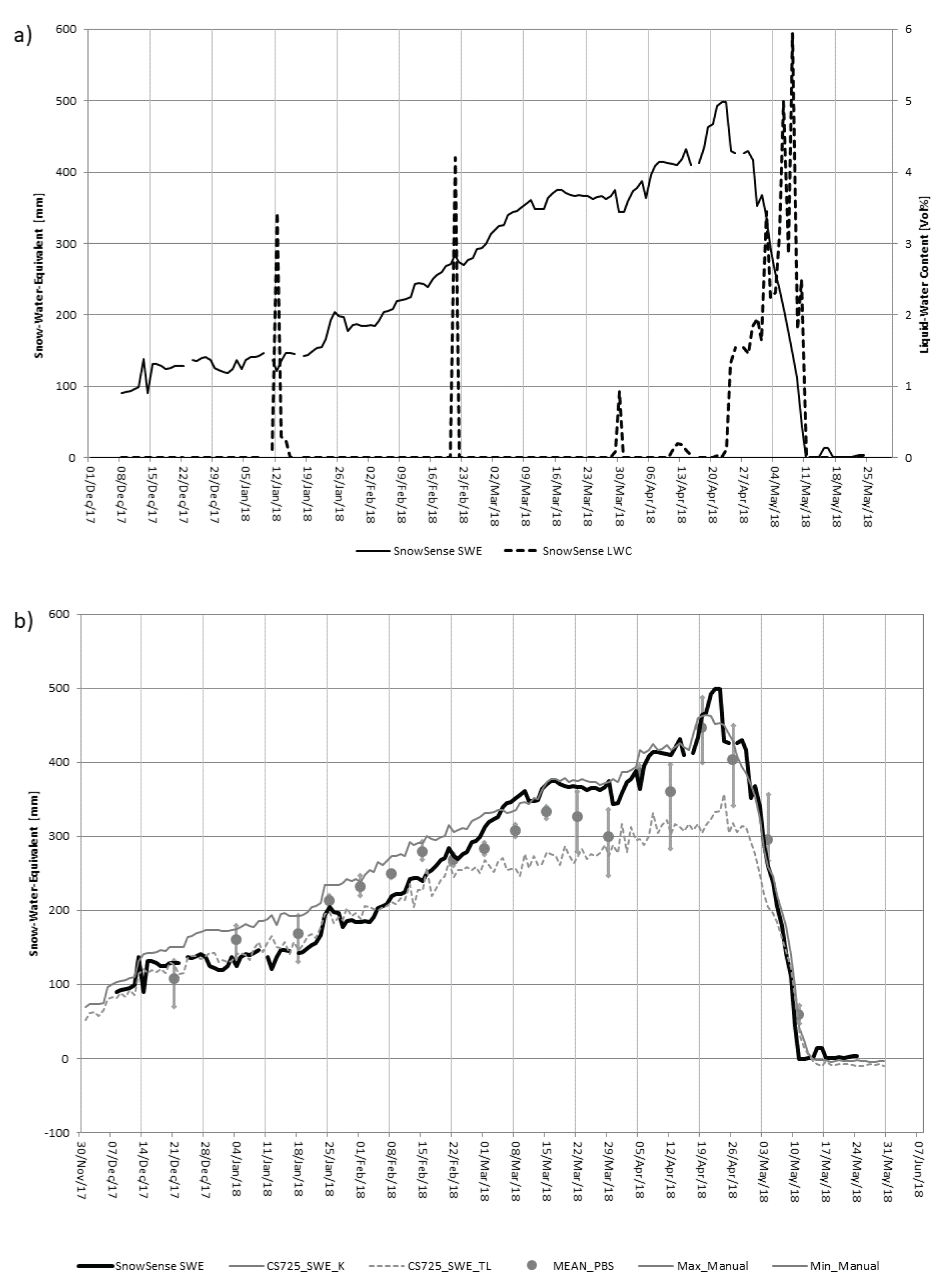Geosciences 09 00044 g005 Geosciences 09 00044 g005