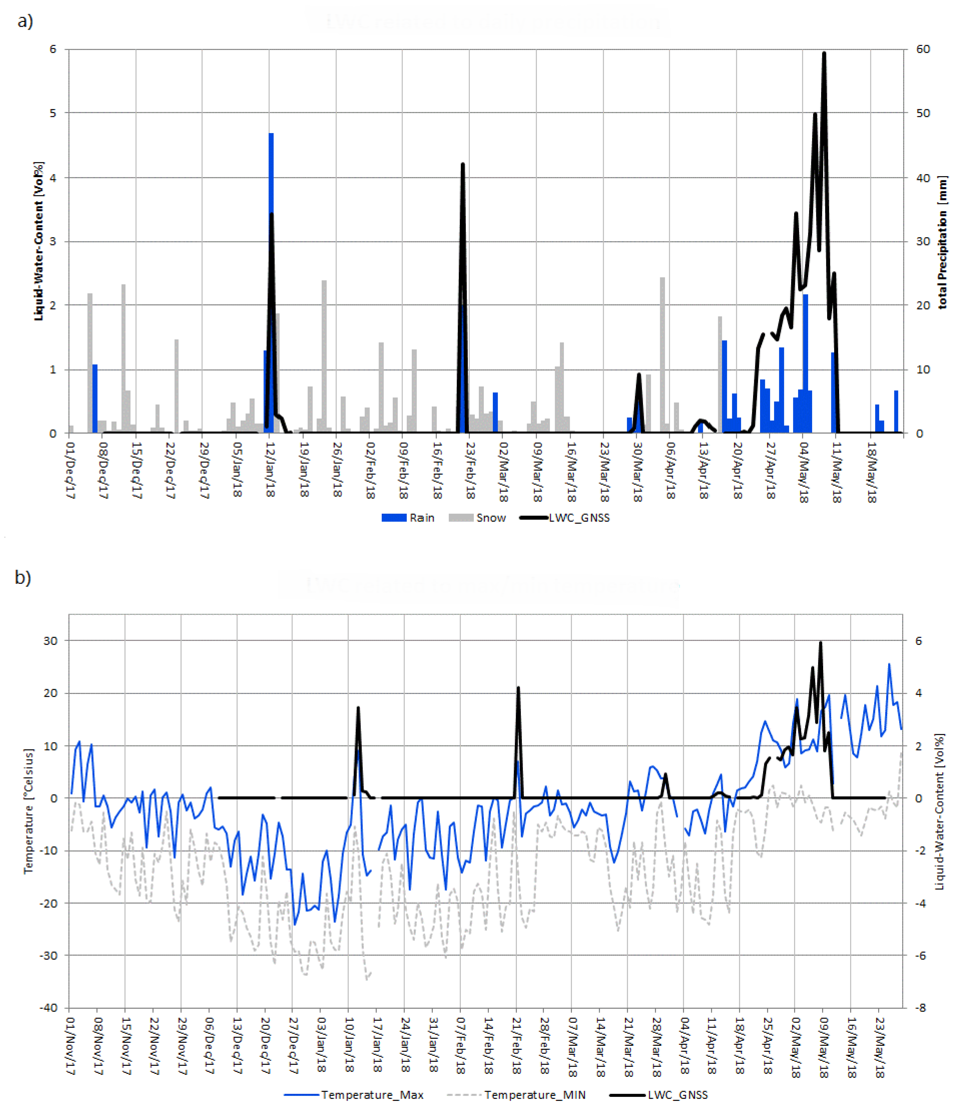 Geosciences 09 00044 g006 Geosciences 09 00044 g006