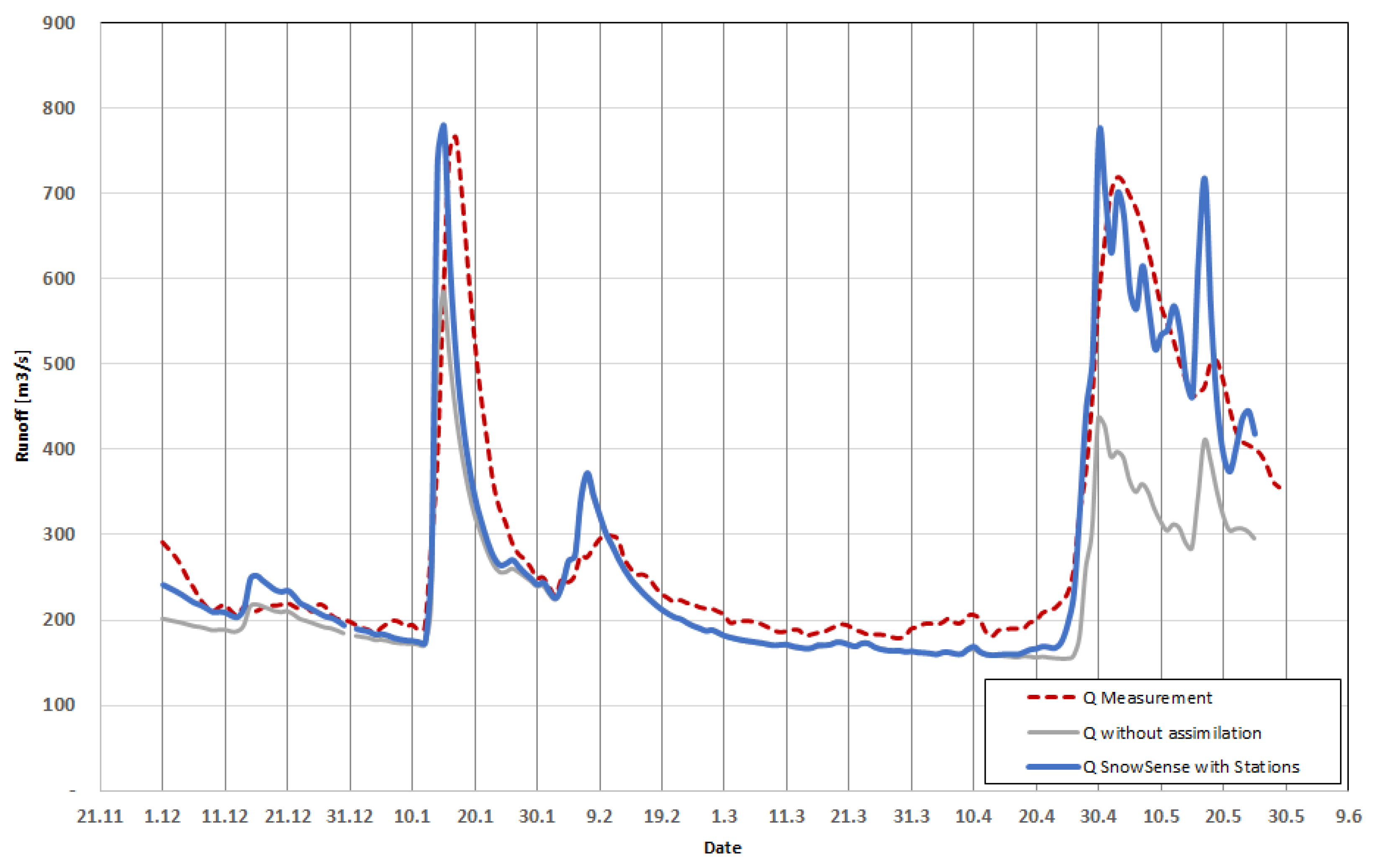 Geosciences 09 00044 g007 Geosciences 09 00044 g007