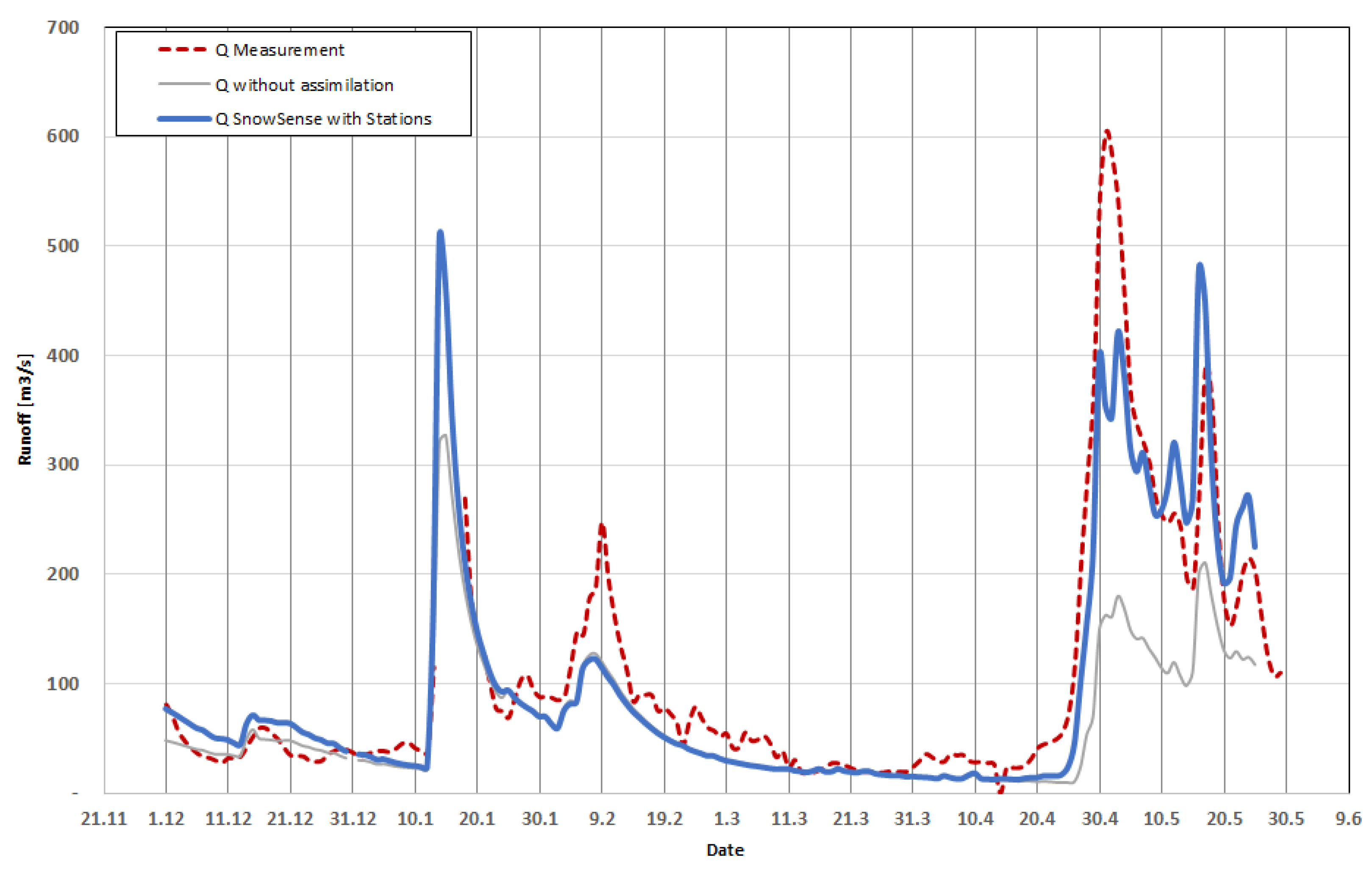 Geosciences 09 00044 g008 Geosciences 09 00044 g008
