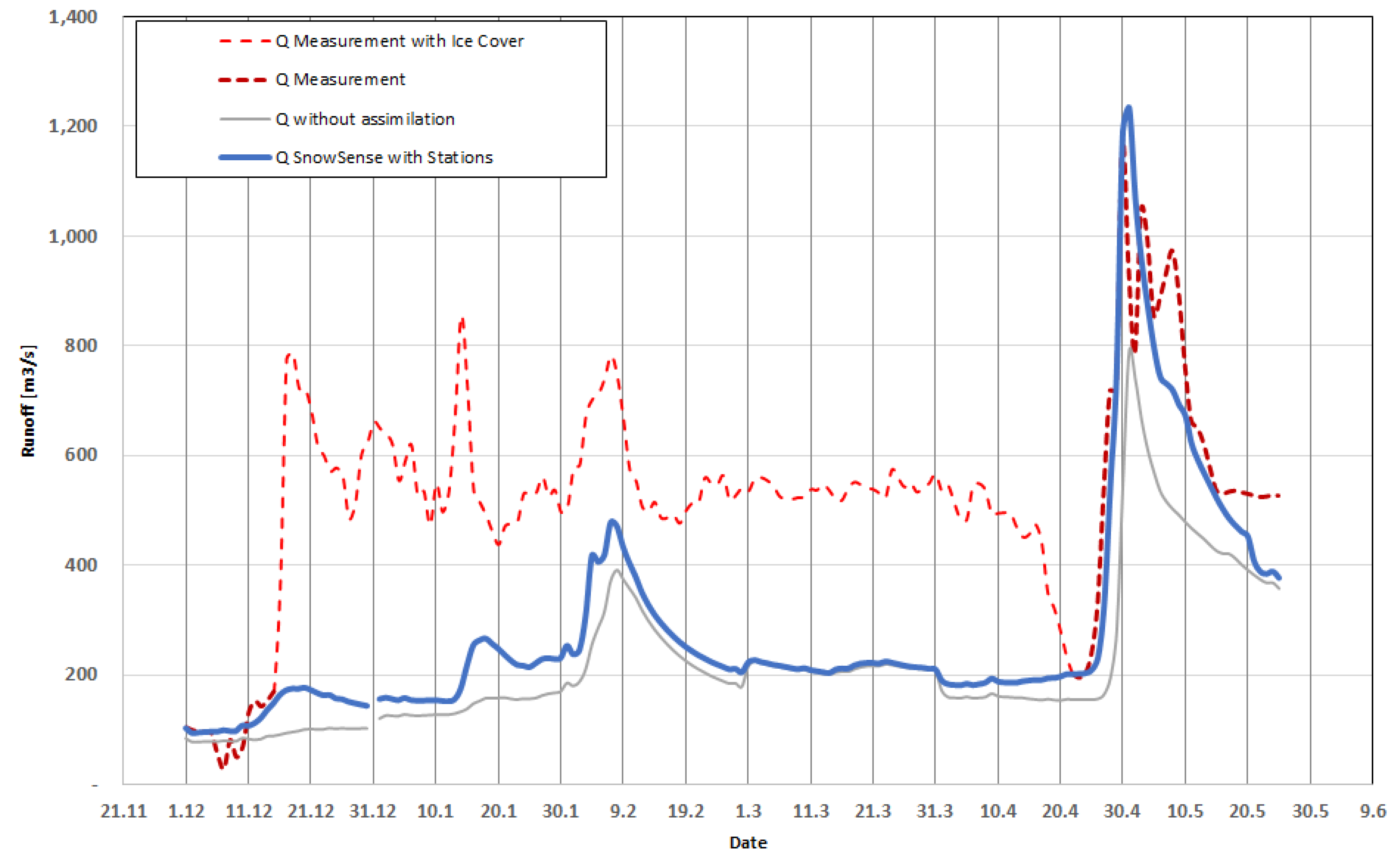 Geosciences 09 00044 g010 Geosciences 09 00044 g010