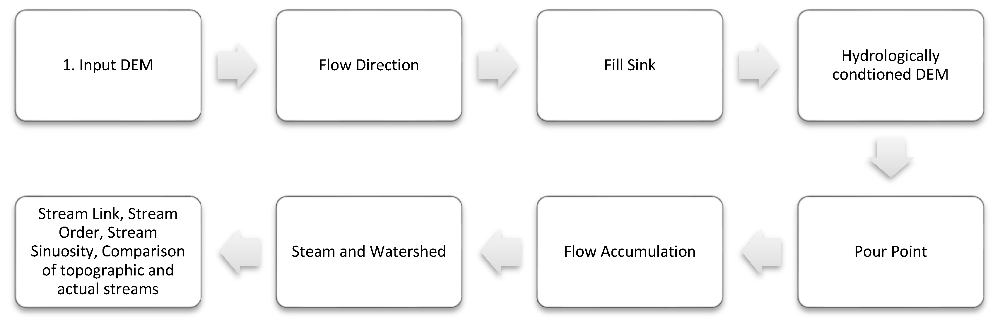 Geosciences 09 00046 g002