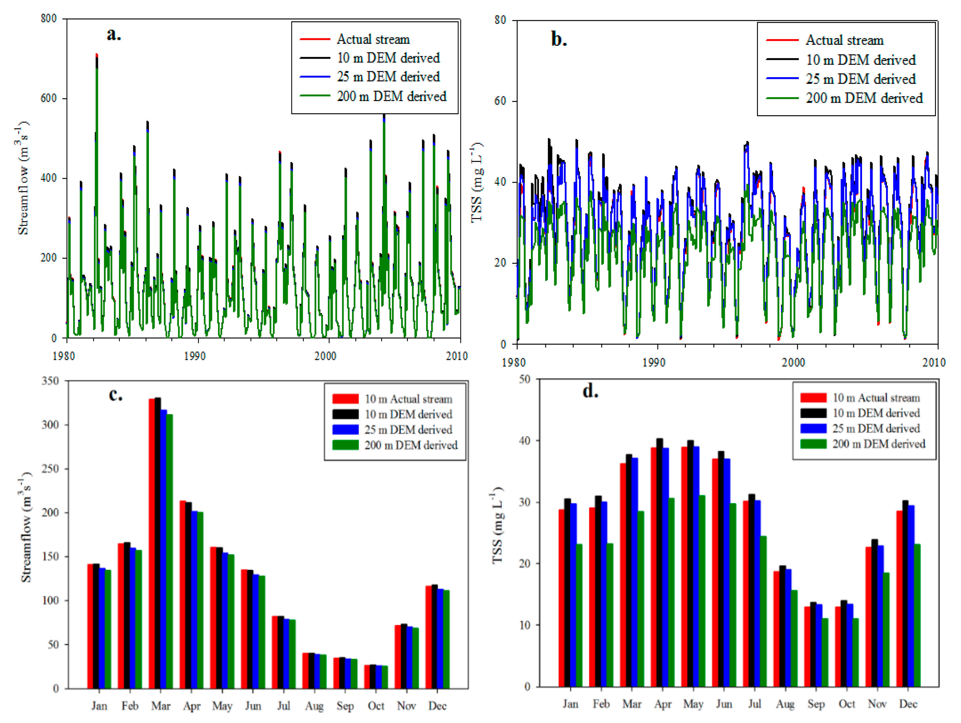 Geosciences 09 00046 g005