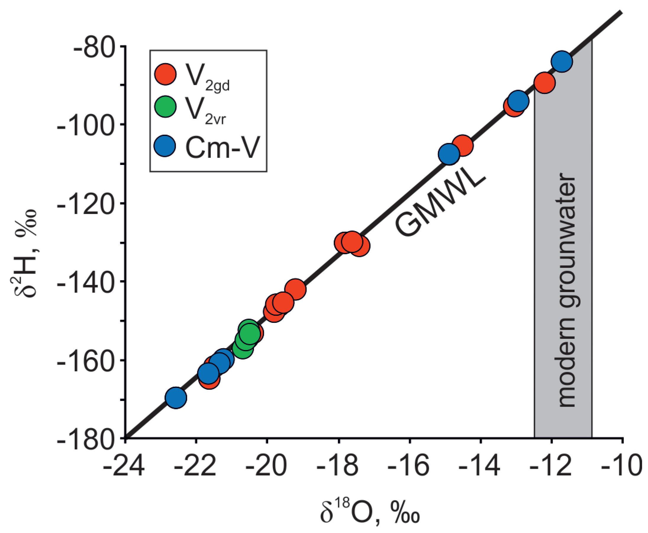 Geosciences 09 00047 g002