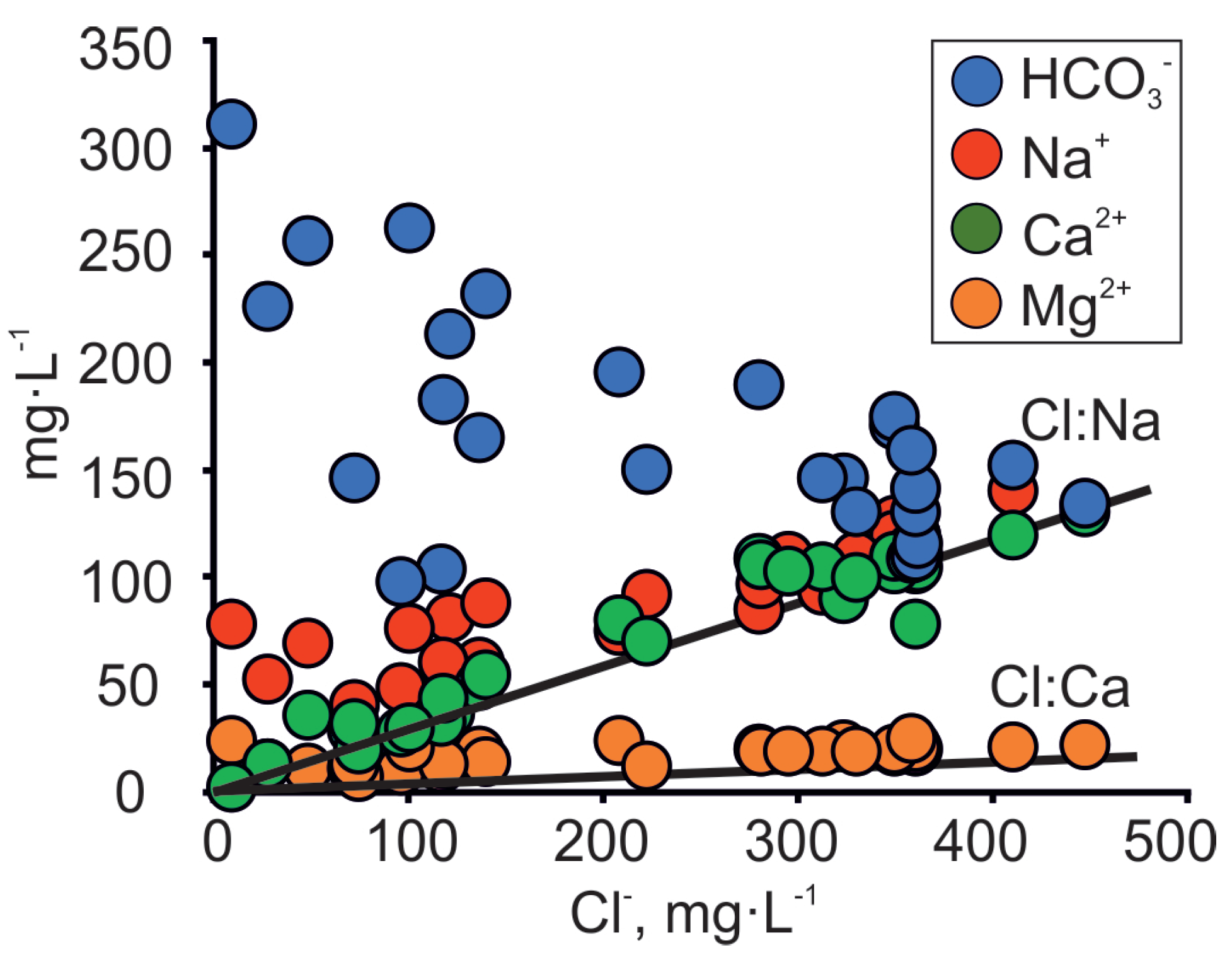 Geosciences 09 00047 g005