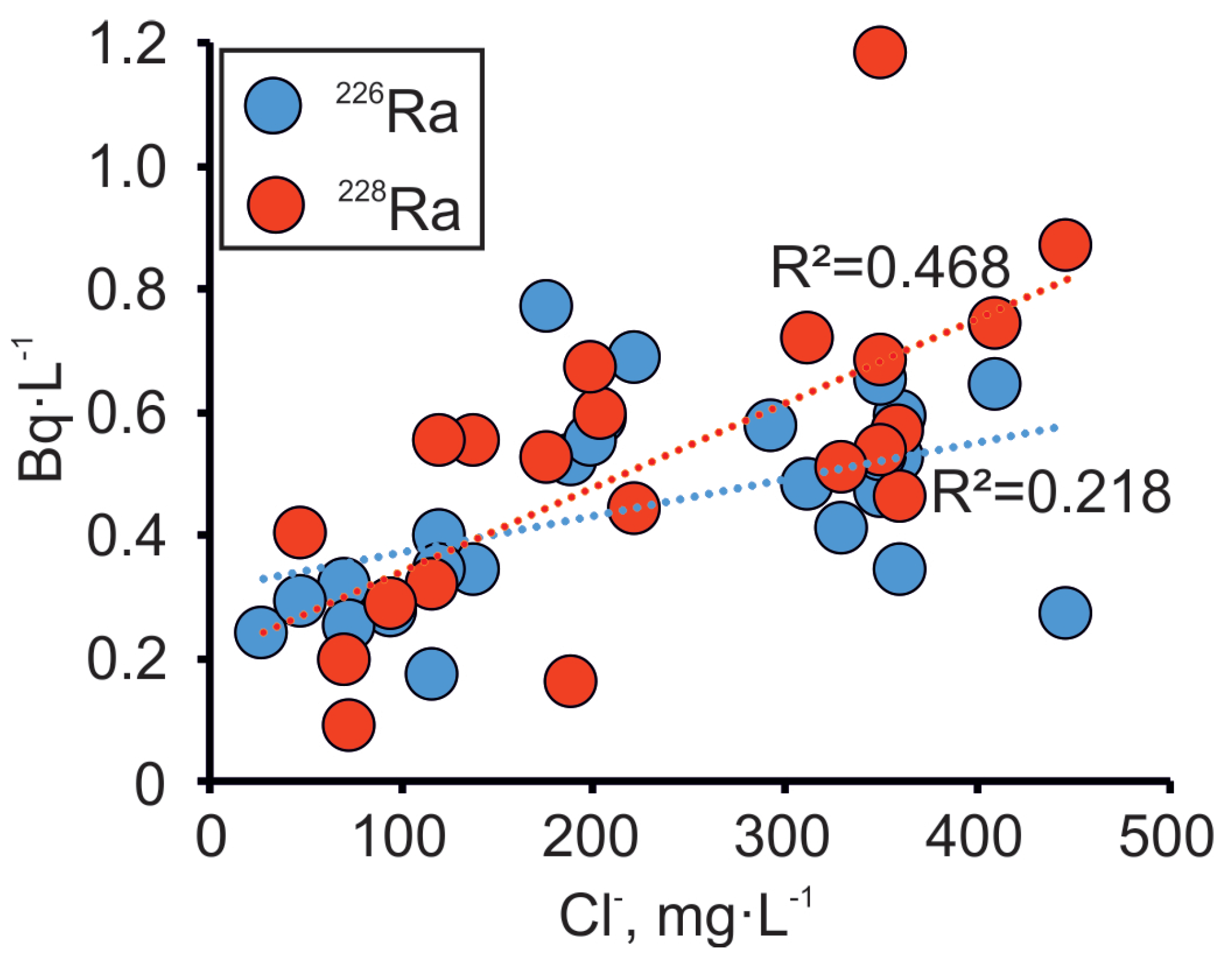 Geosciences 09 00047 g008